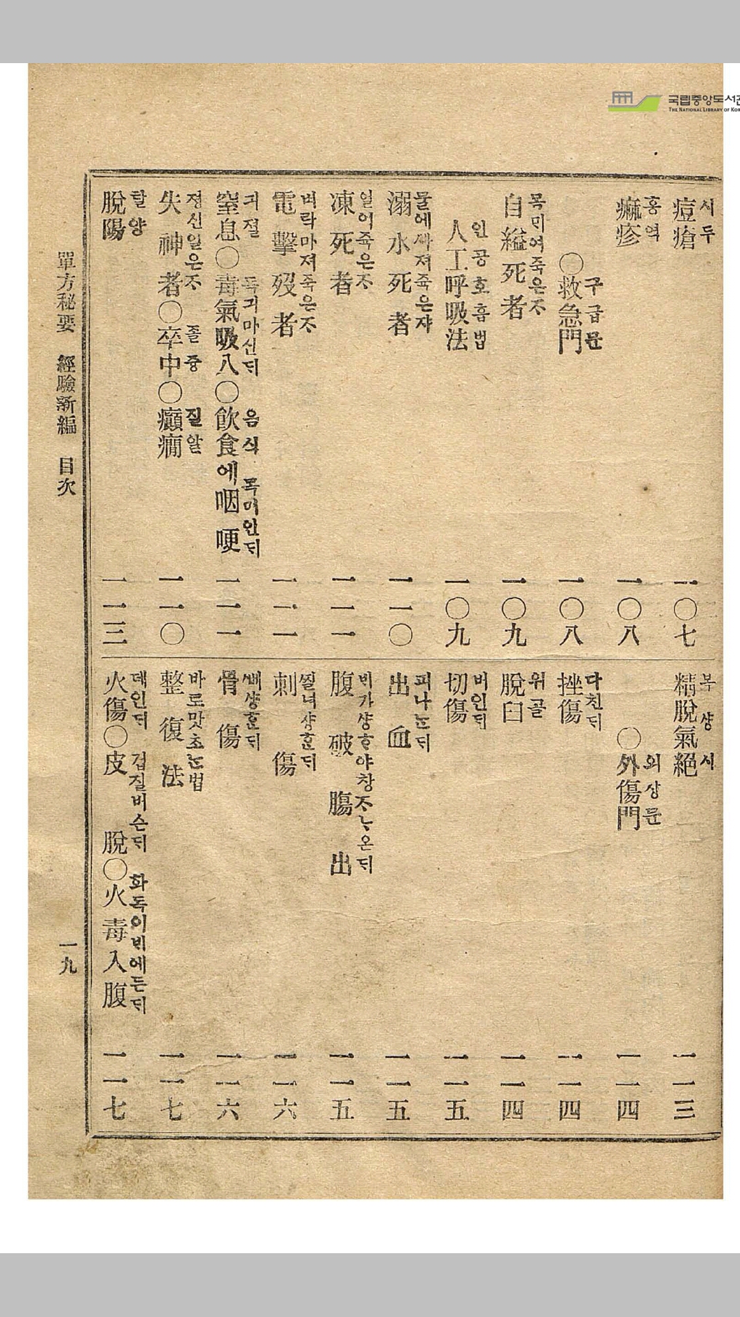 单方