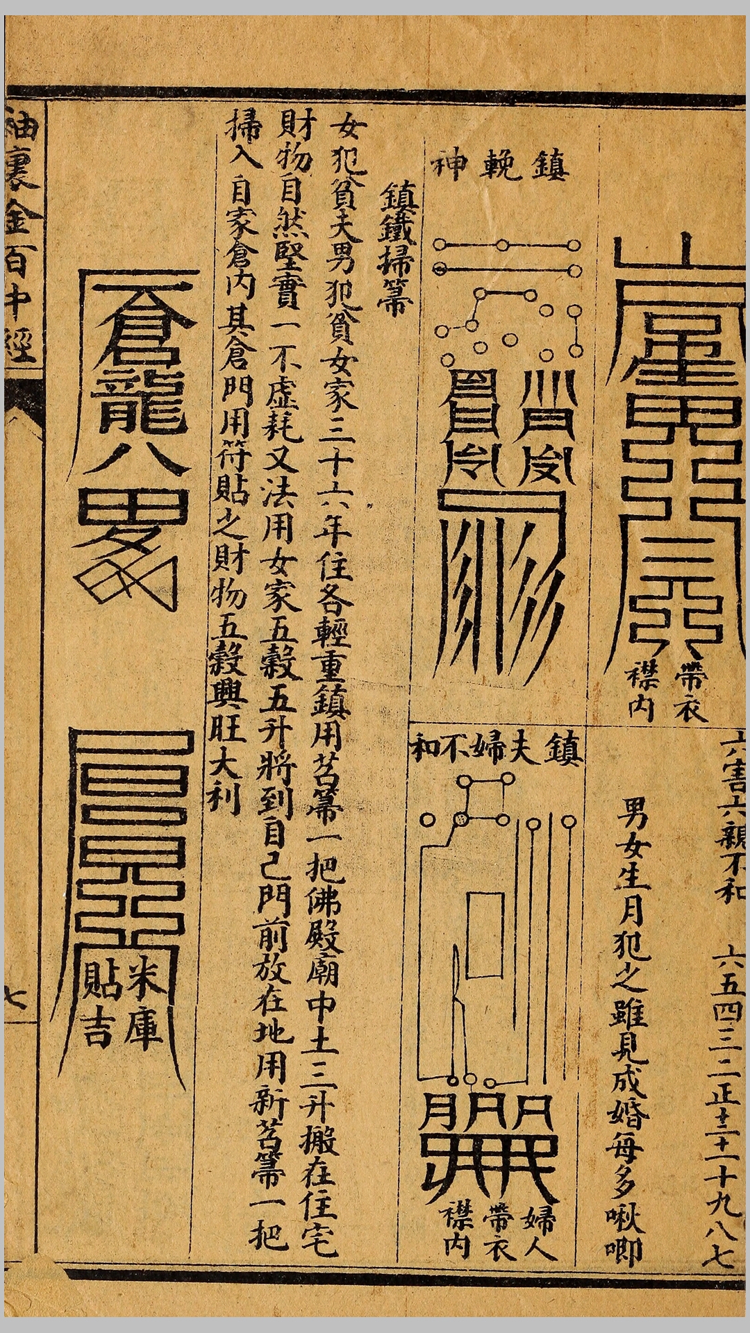金