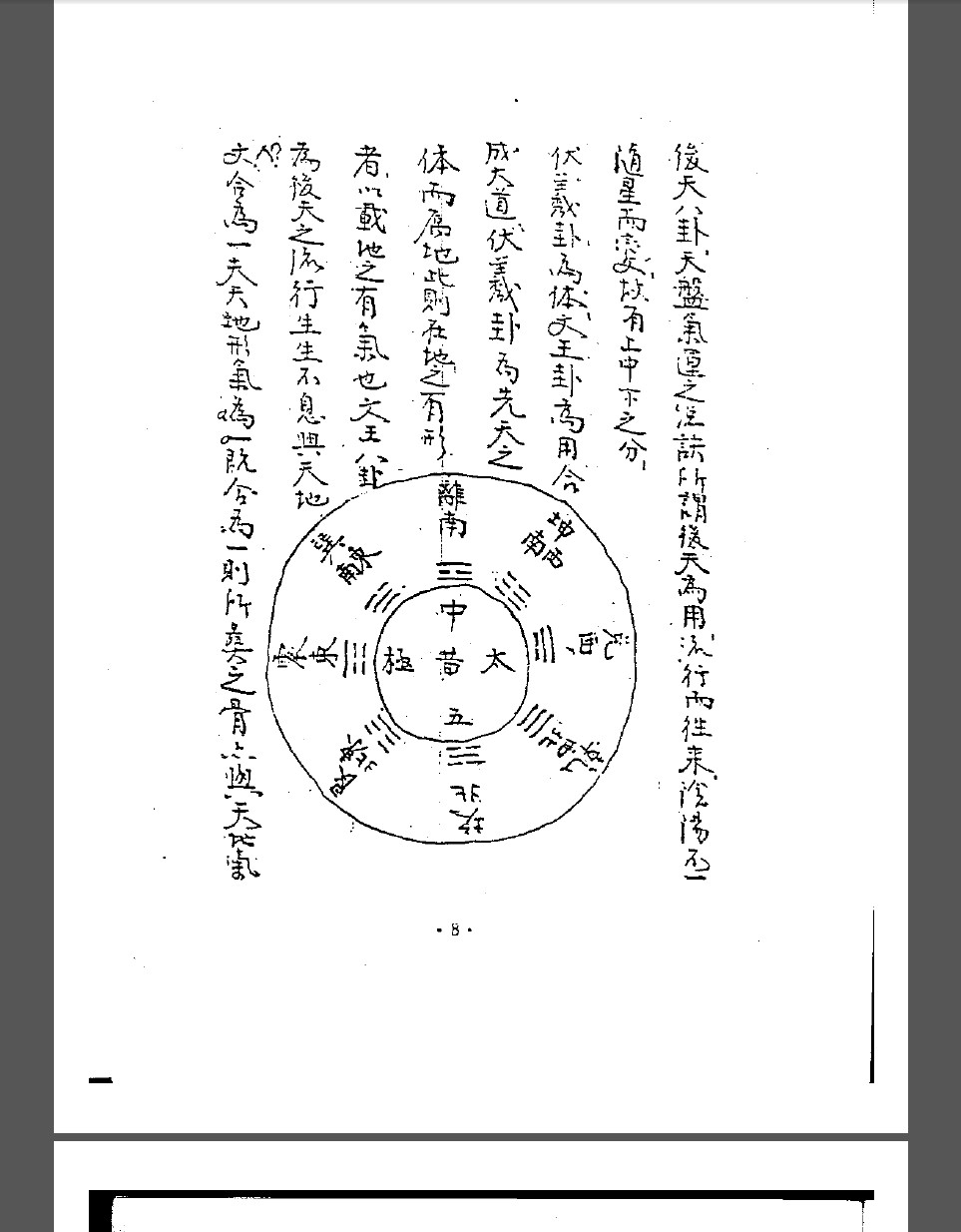 蒋大鸿先师秘旨口诀