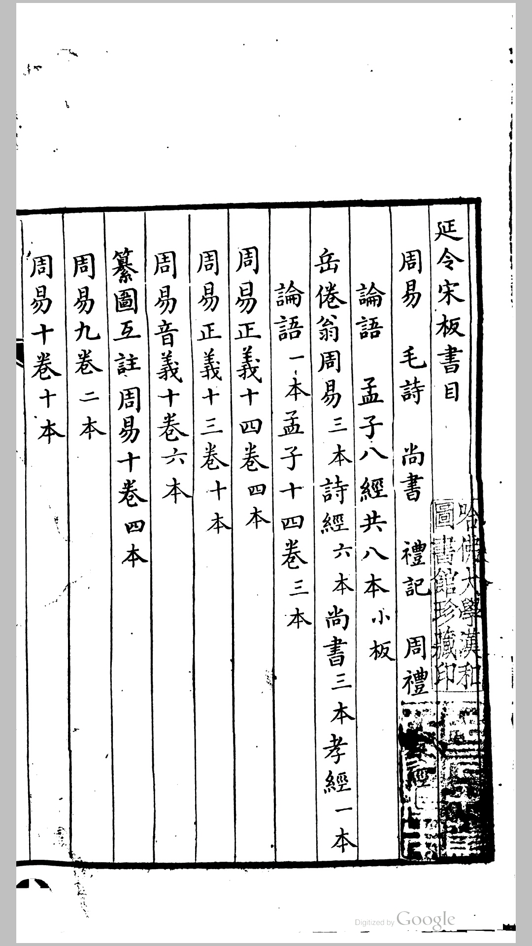 季沧苇藏书目.清.季振宜撰.清嘉庆10年刊本