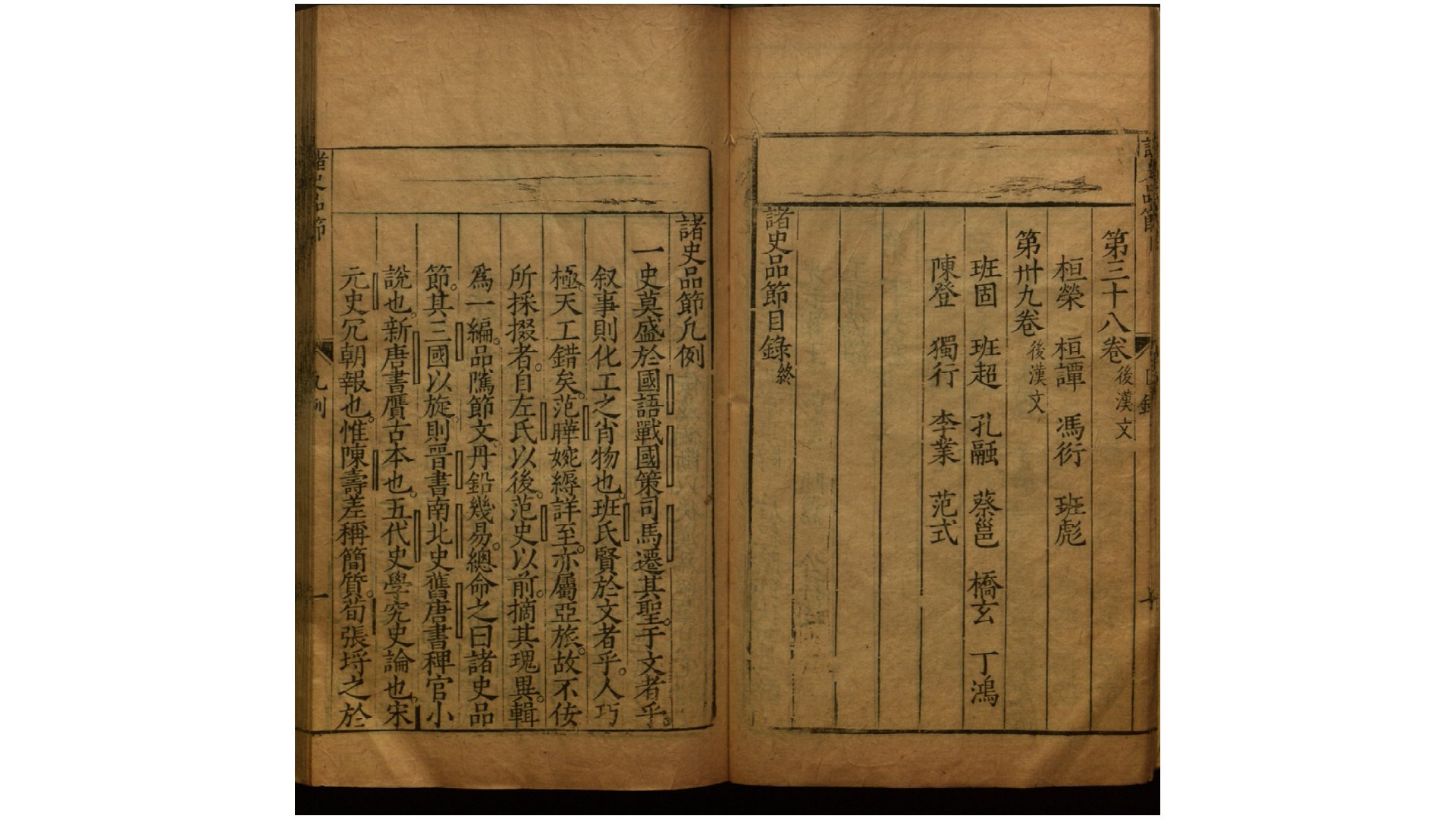 诸子
