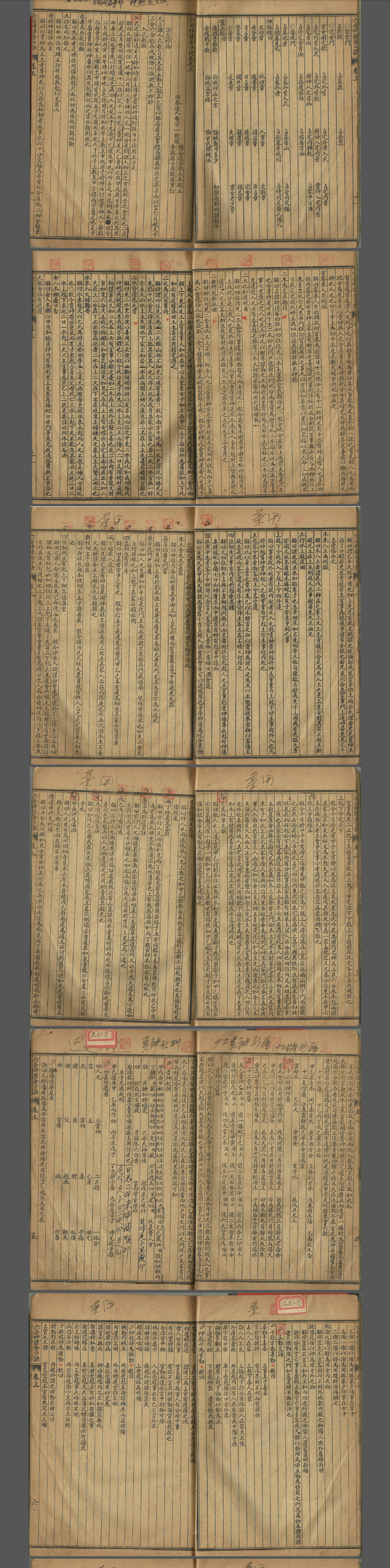 大六壬神课金口诀