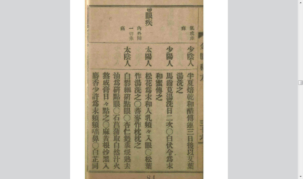 象