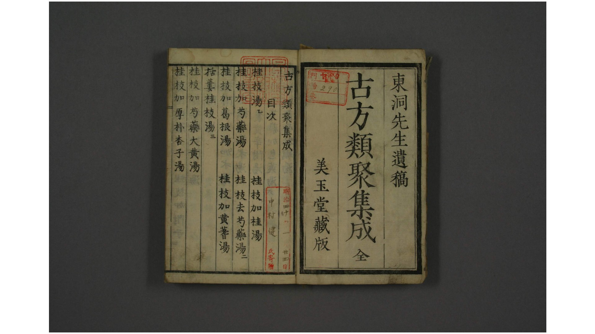 古方类聚集成