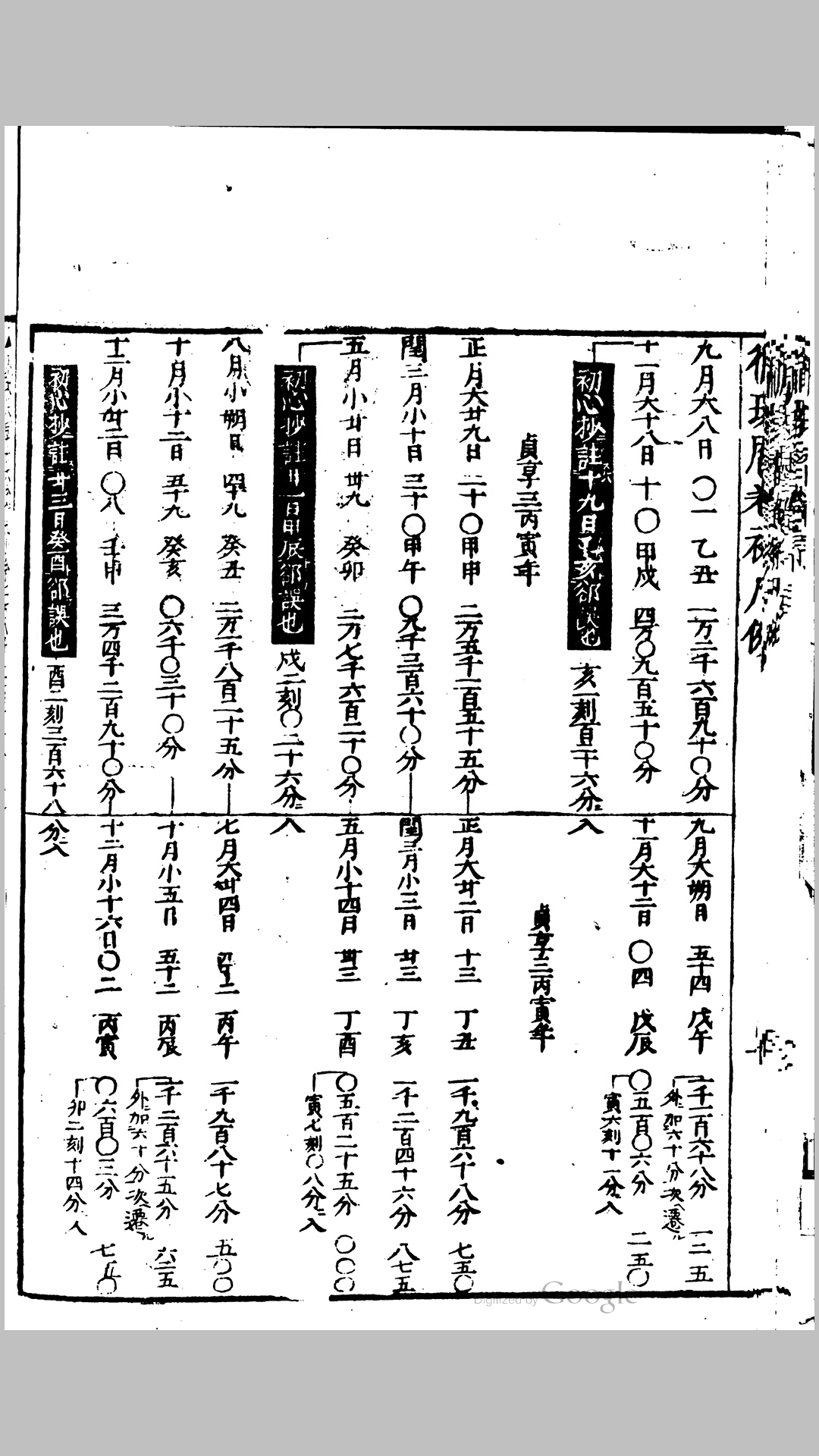 历算