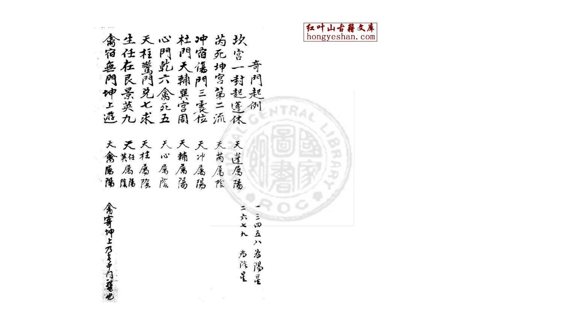 奇门要略 4册 不分卷  旧抄本
