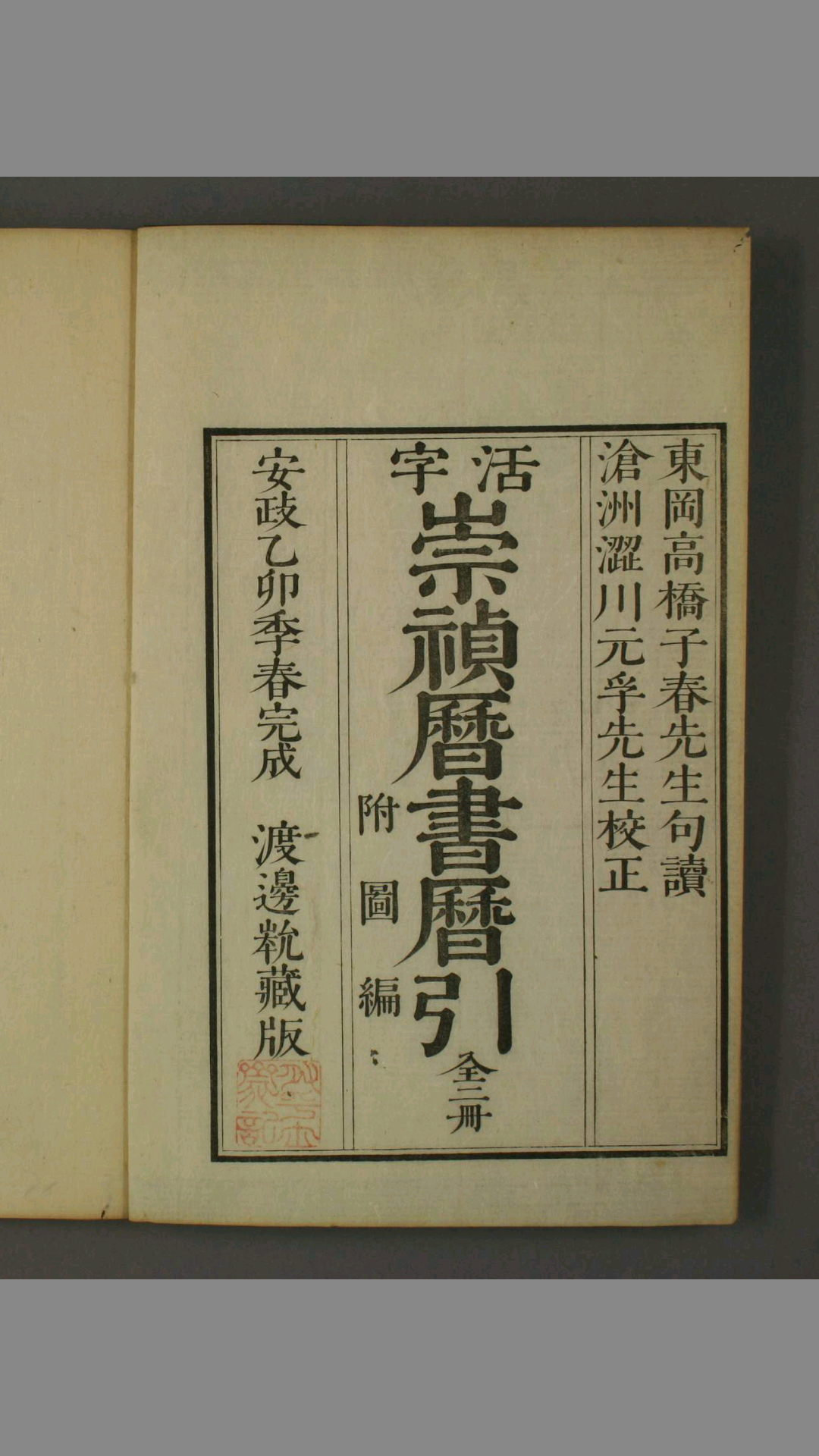 崇祯历书历引 明 李天经