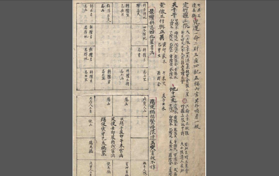 紫微斗数方书