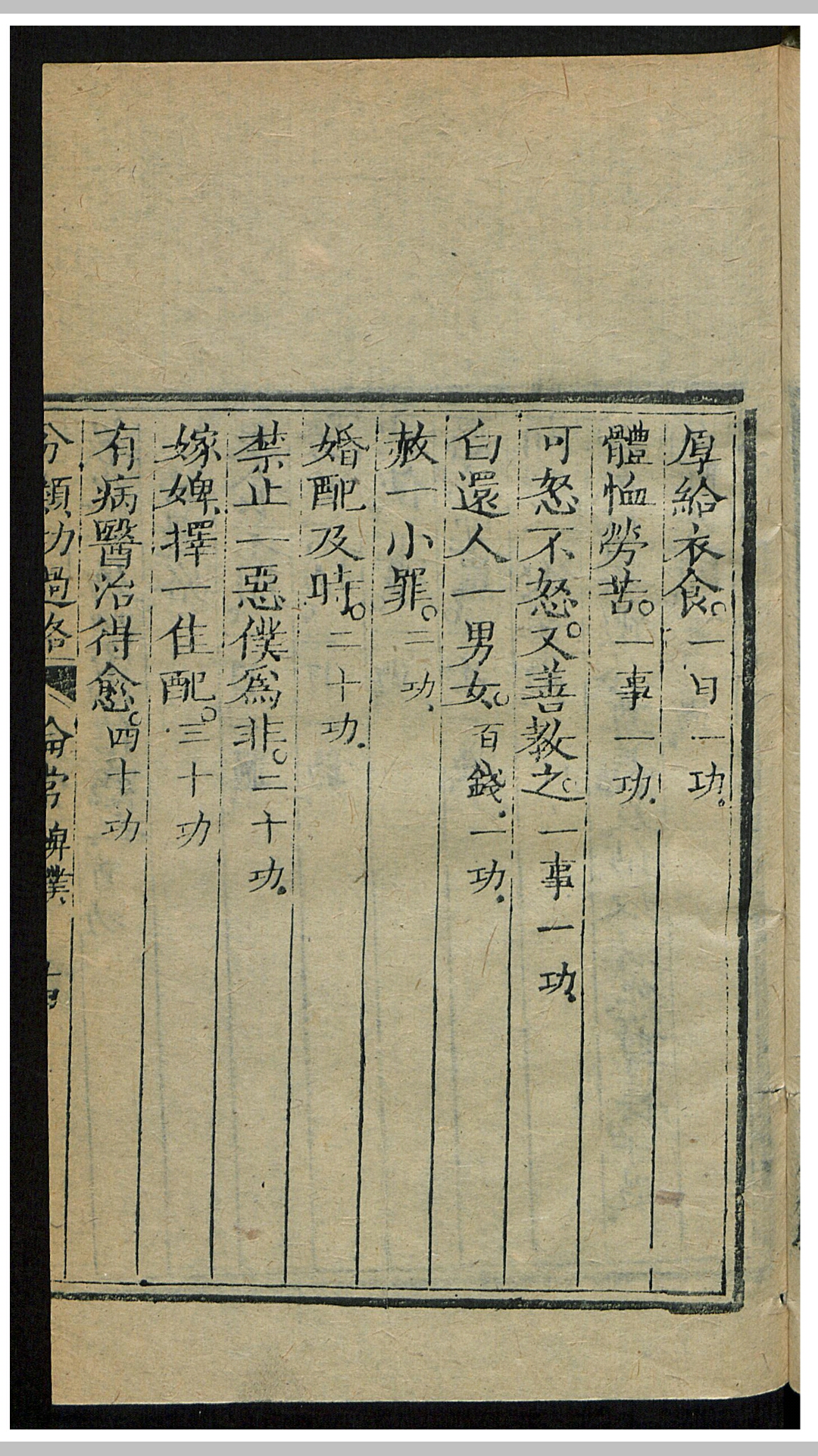 功
