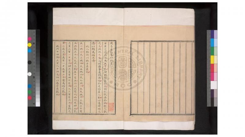 周易象数