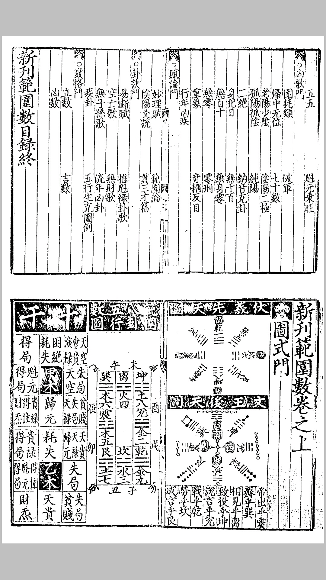 范围数