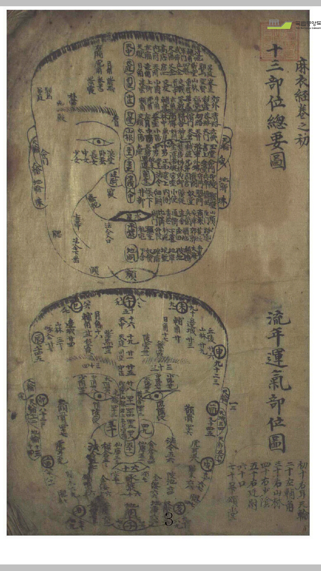 石室秘传 麻衣经