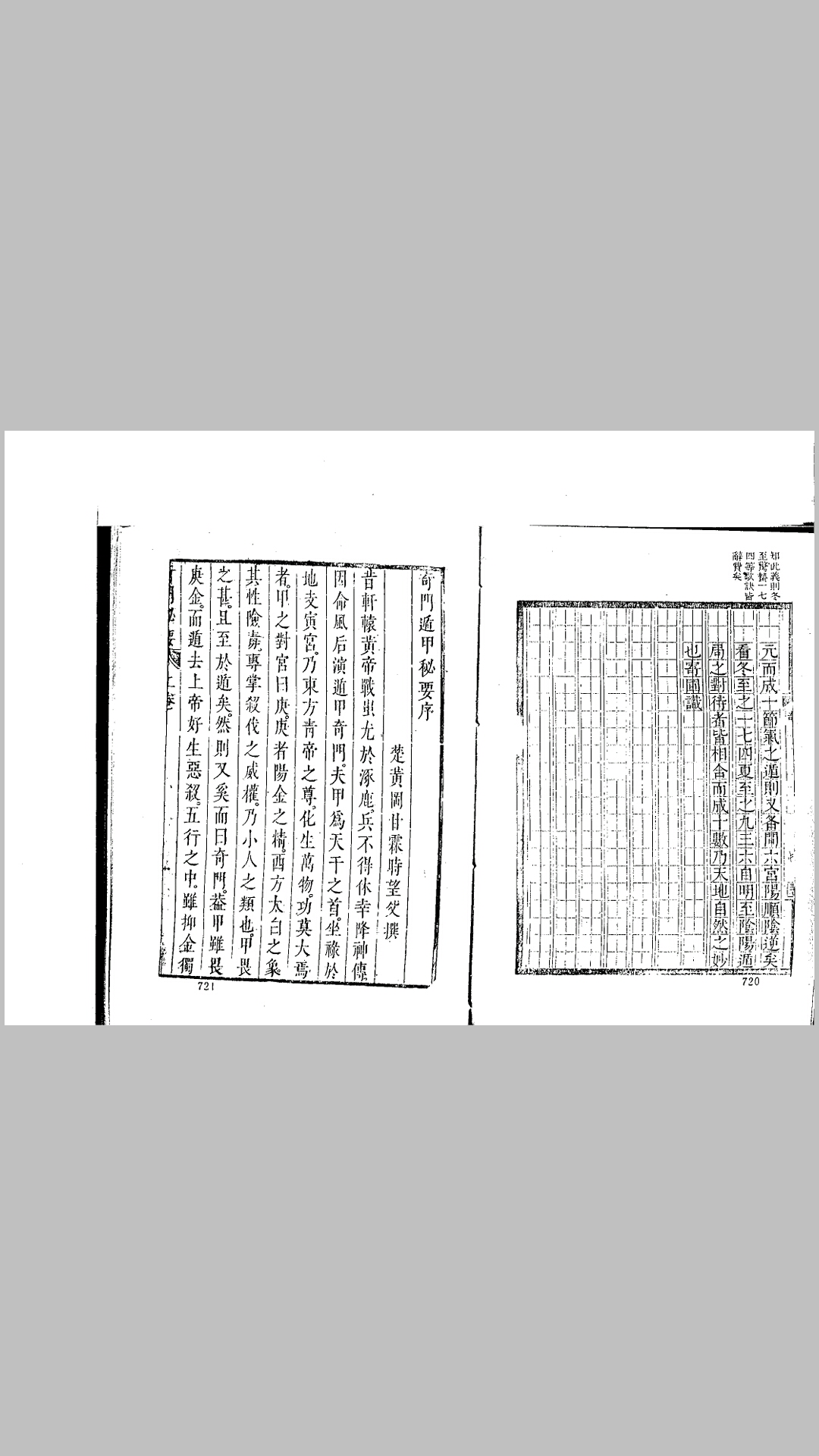 奇门秘要（奇门一得）古籍