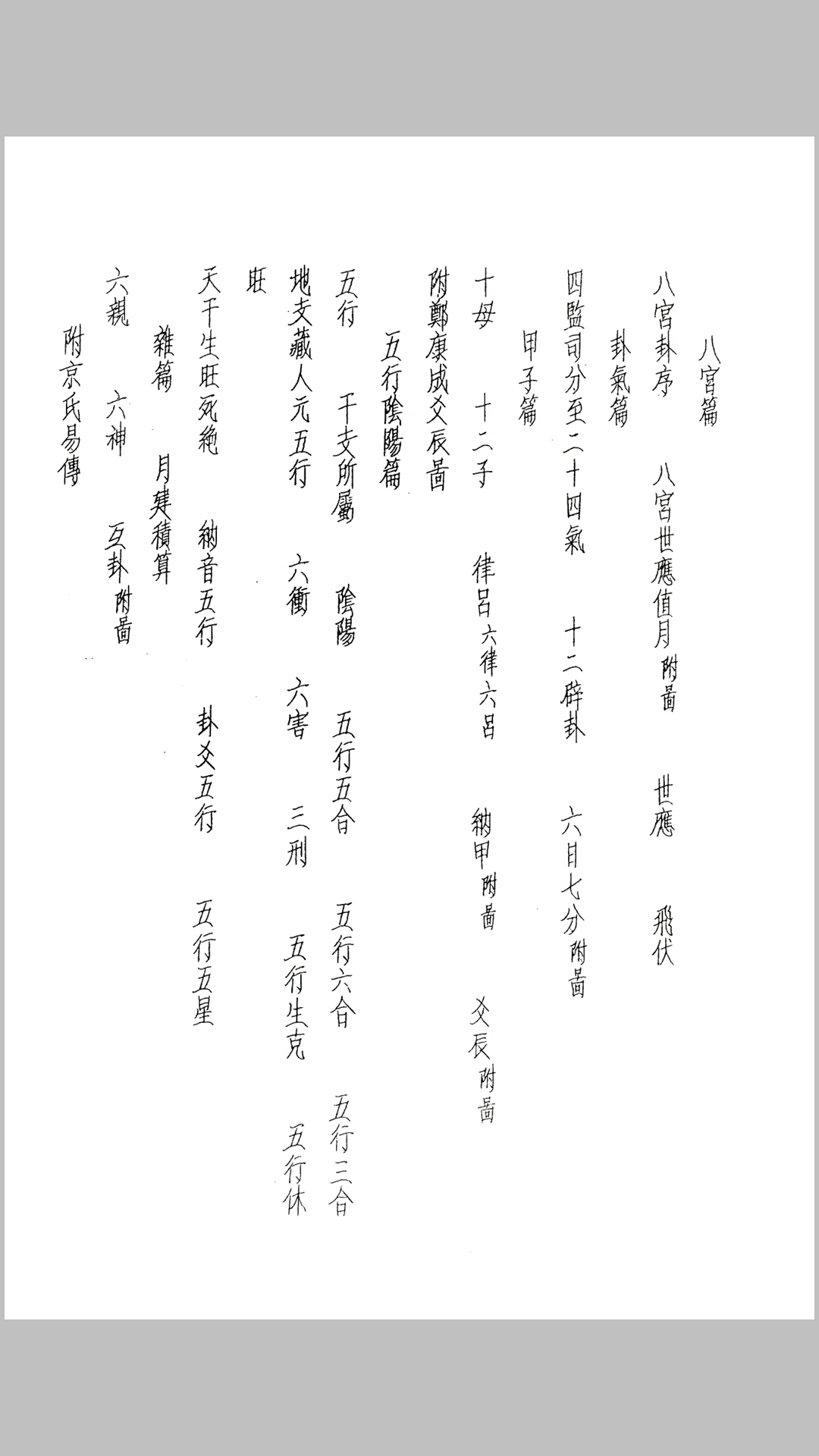 手抄京易秘诀