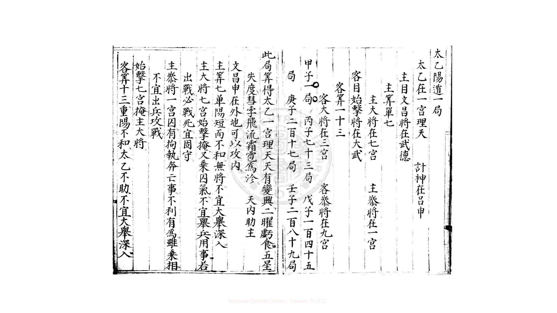 太乙遁局