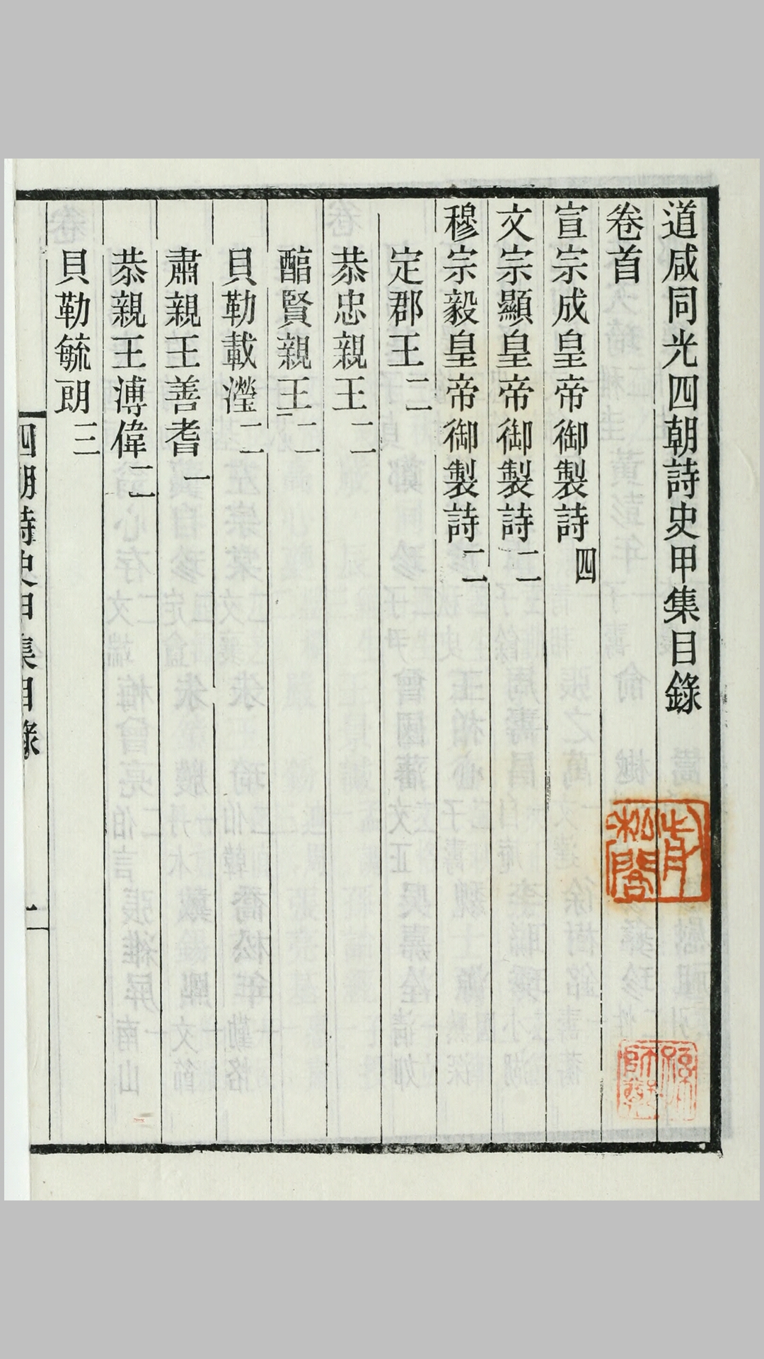 道咸同光四朝诗史甲集.清.孙雄编.清宣统2年刊