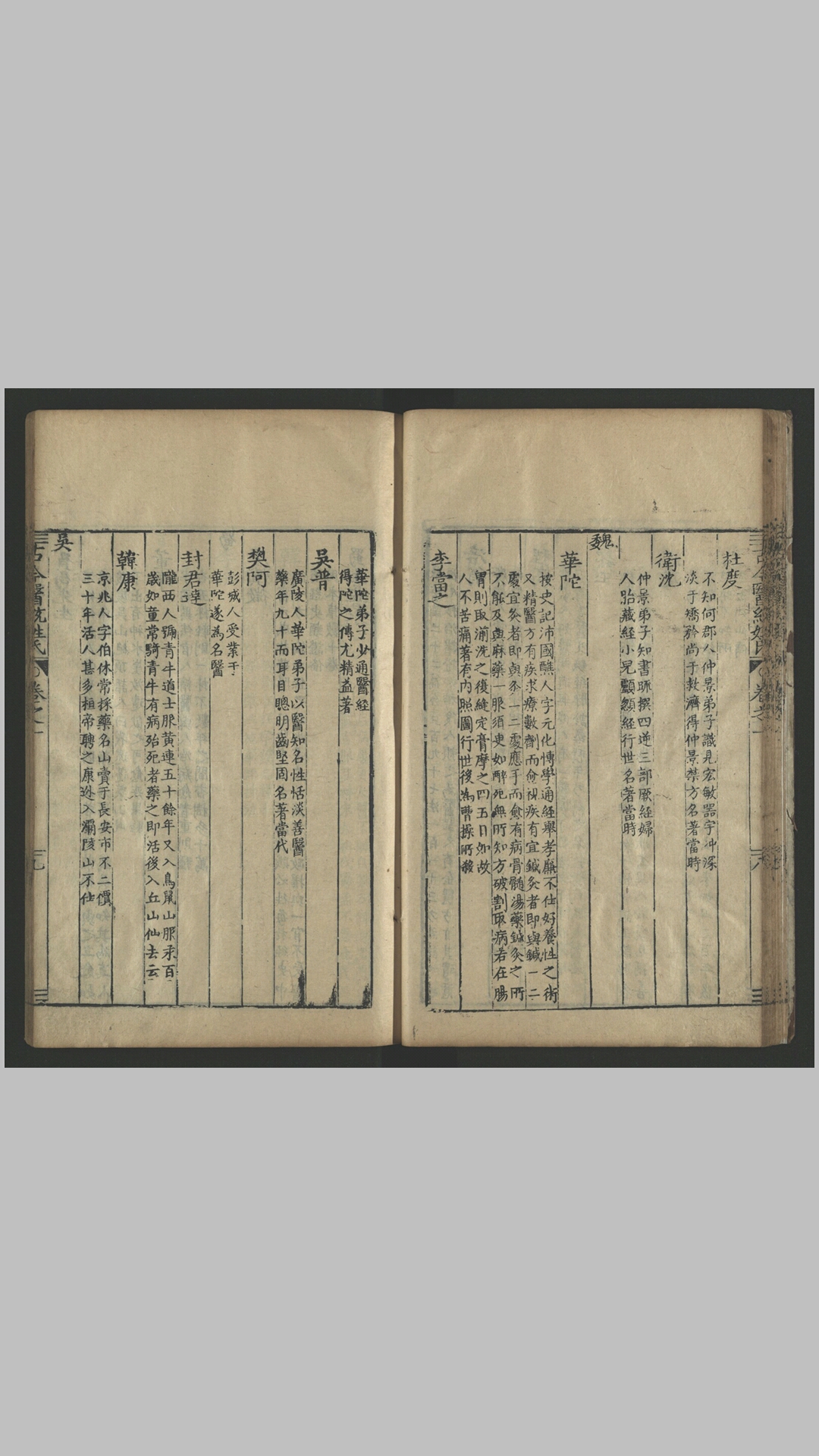 医统