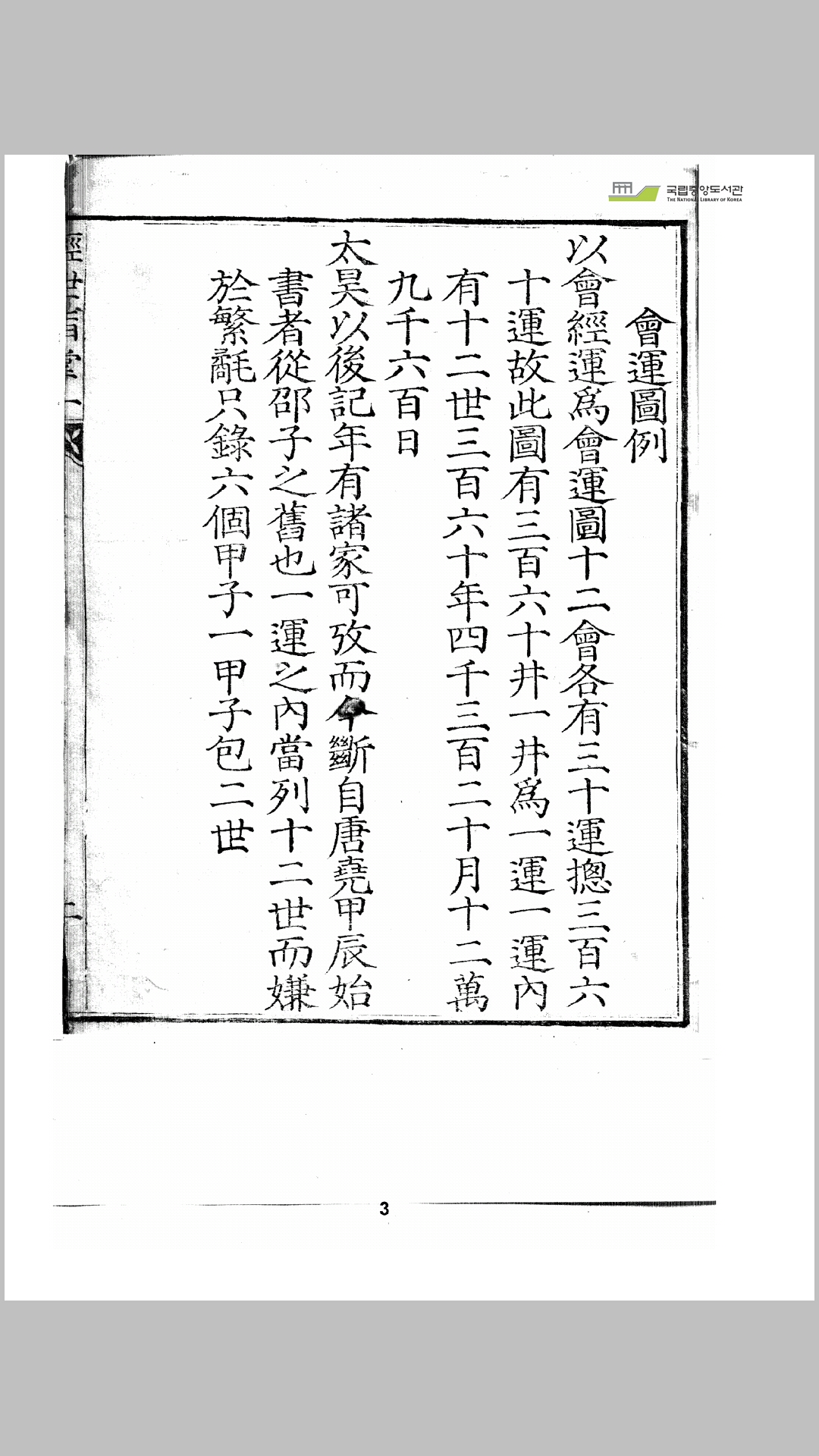 指掌
