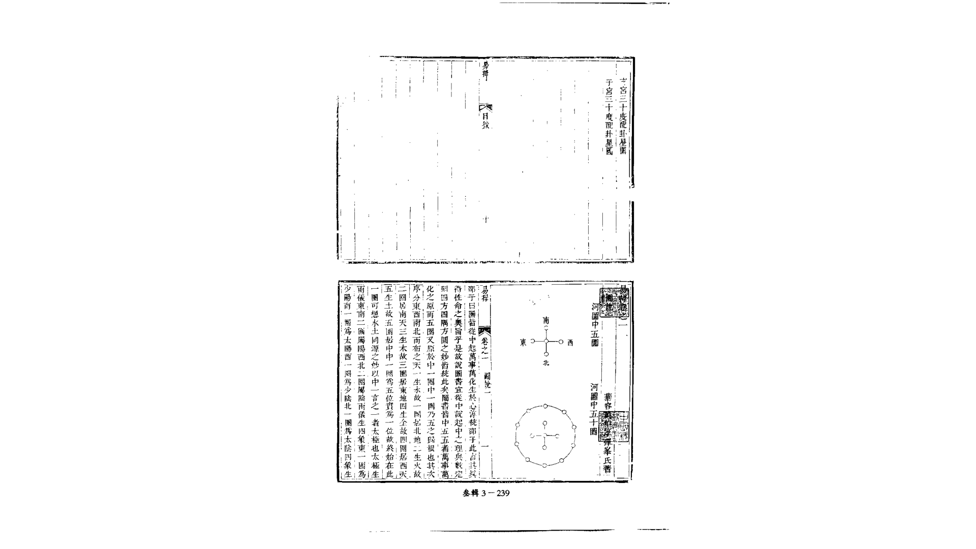 易母