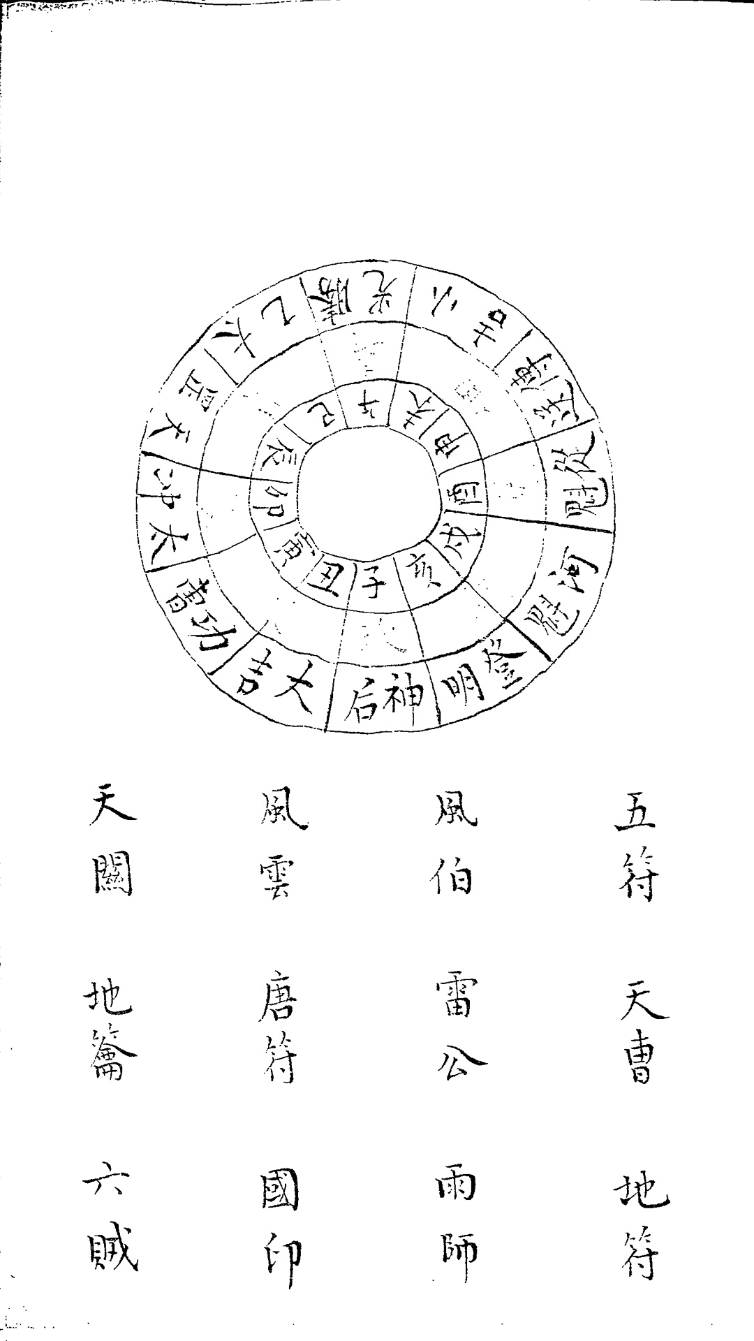 秘