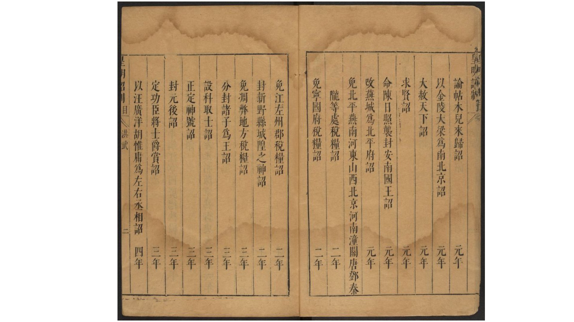 皇明