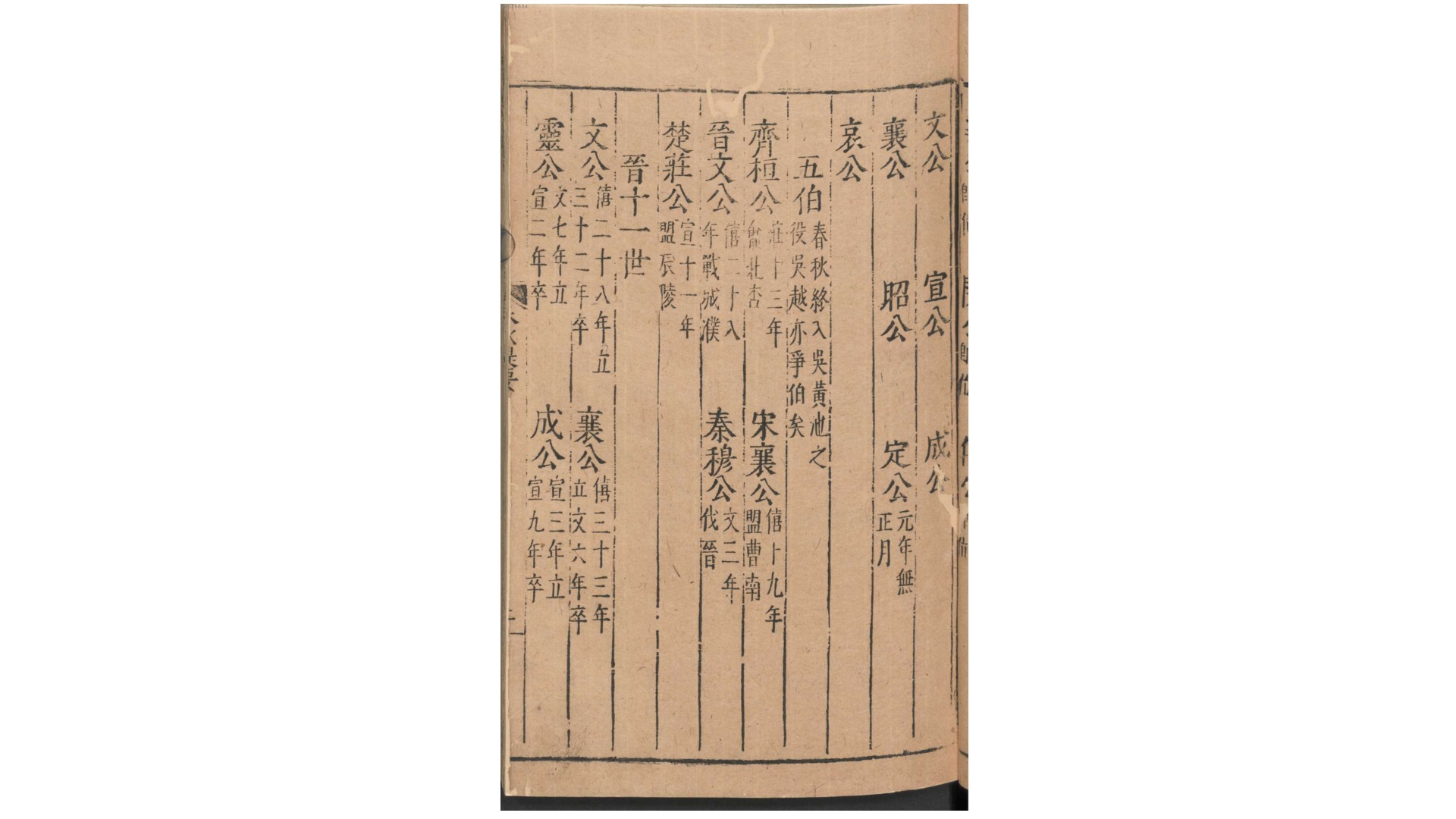 春秋左传