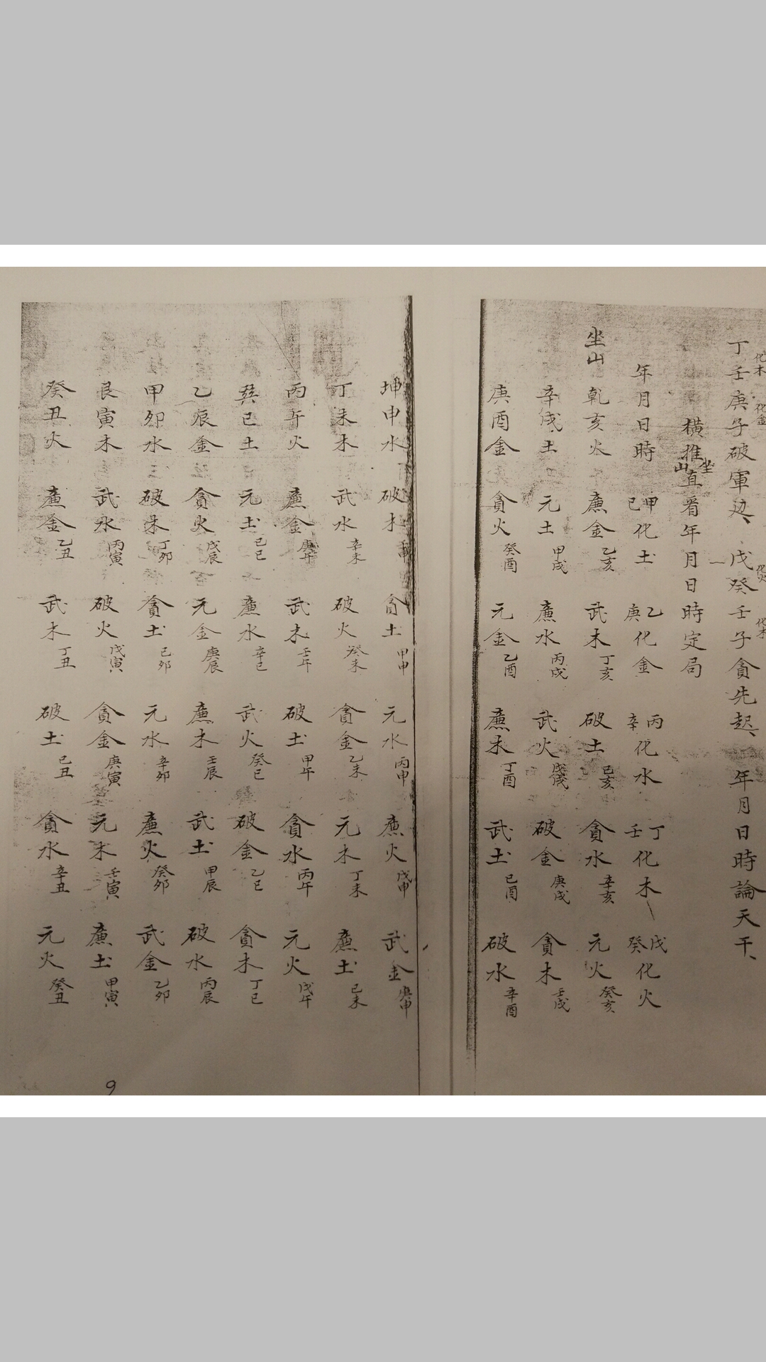 金