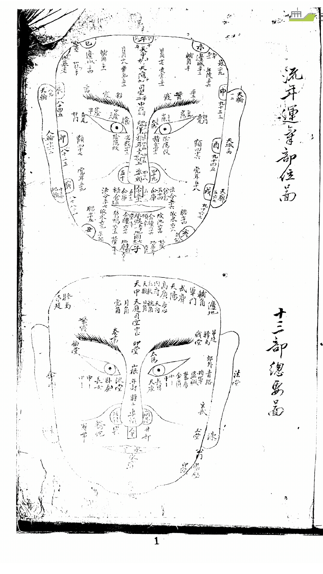 相书抄