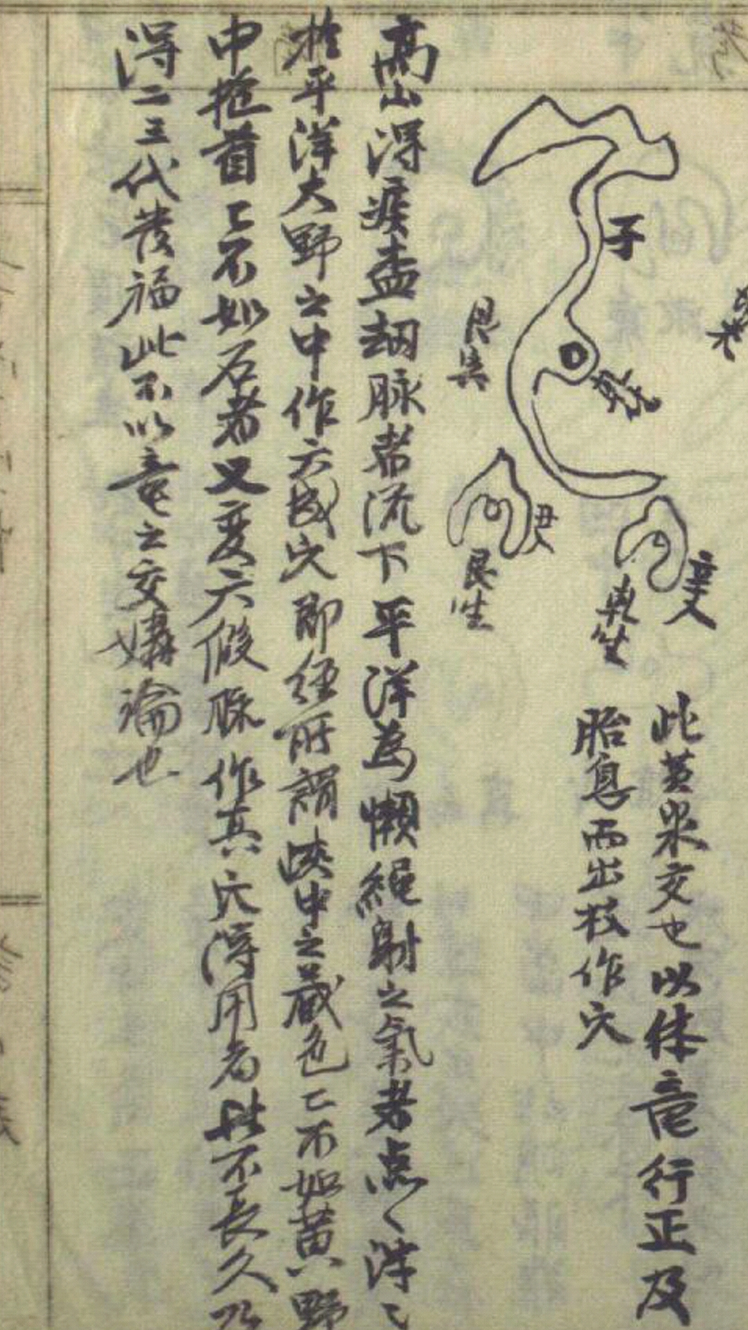 风