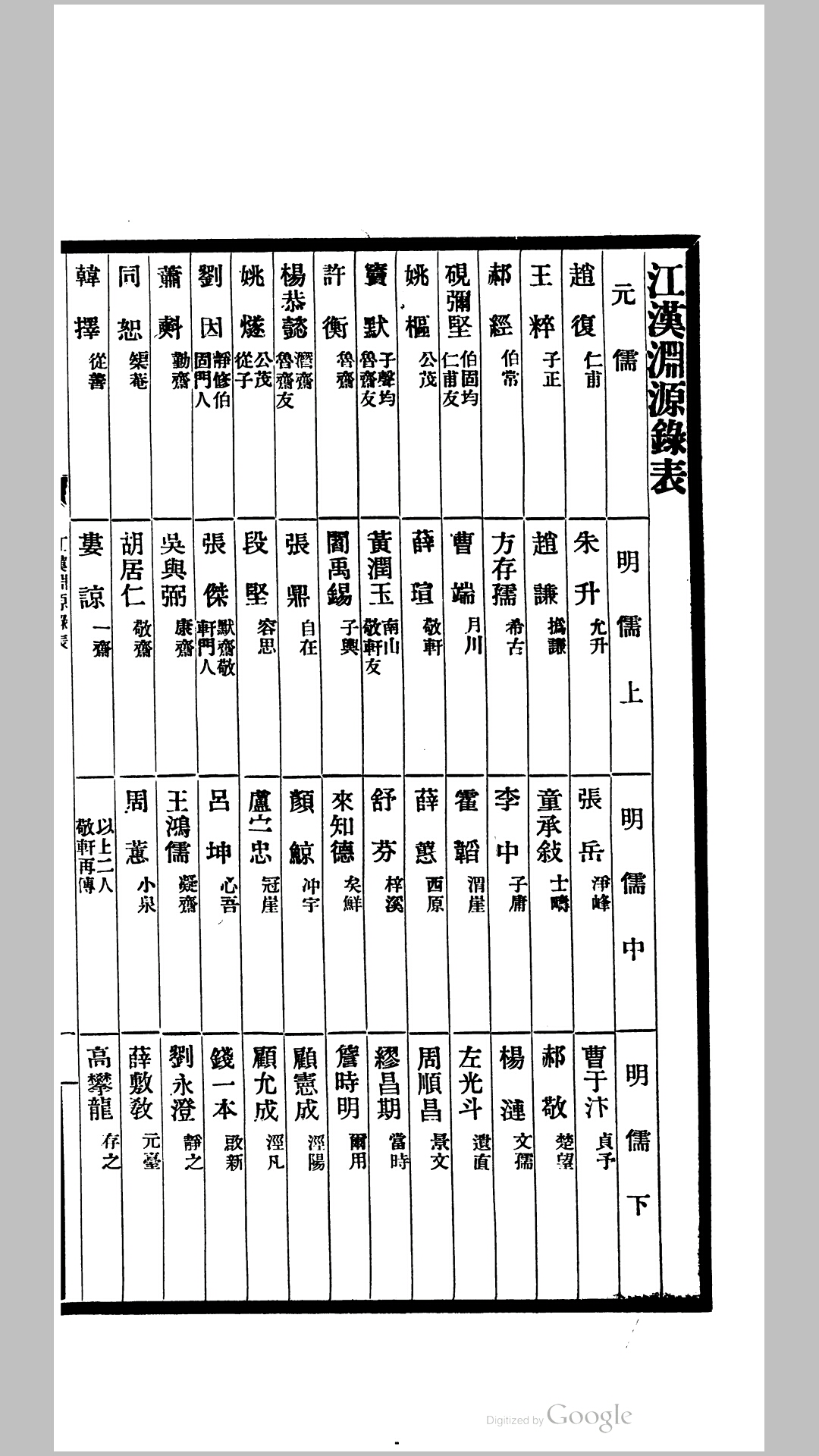 河洛