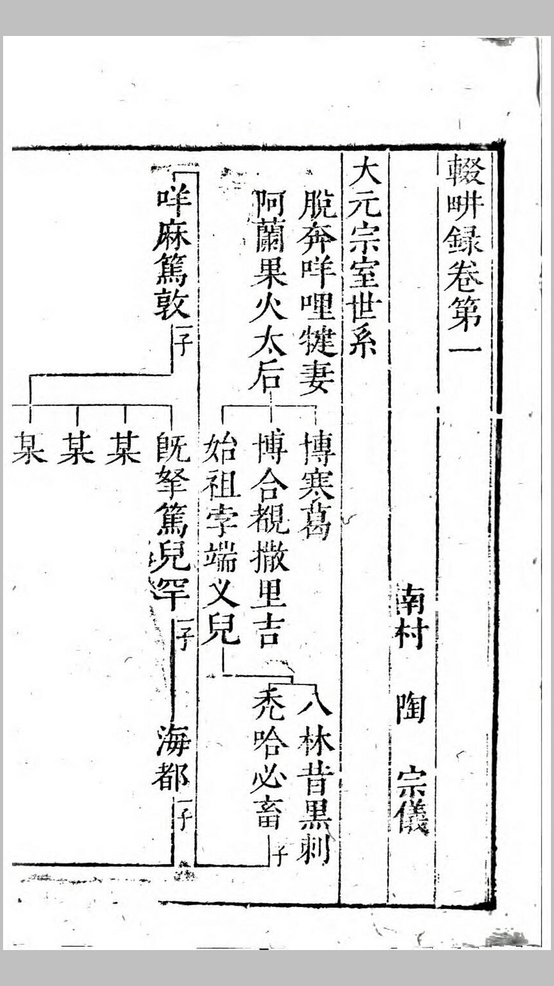 录