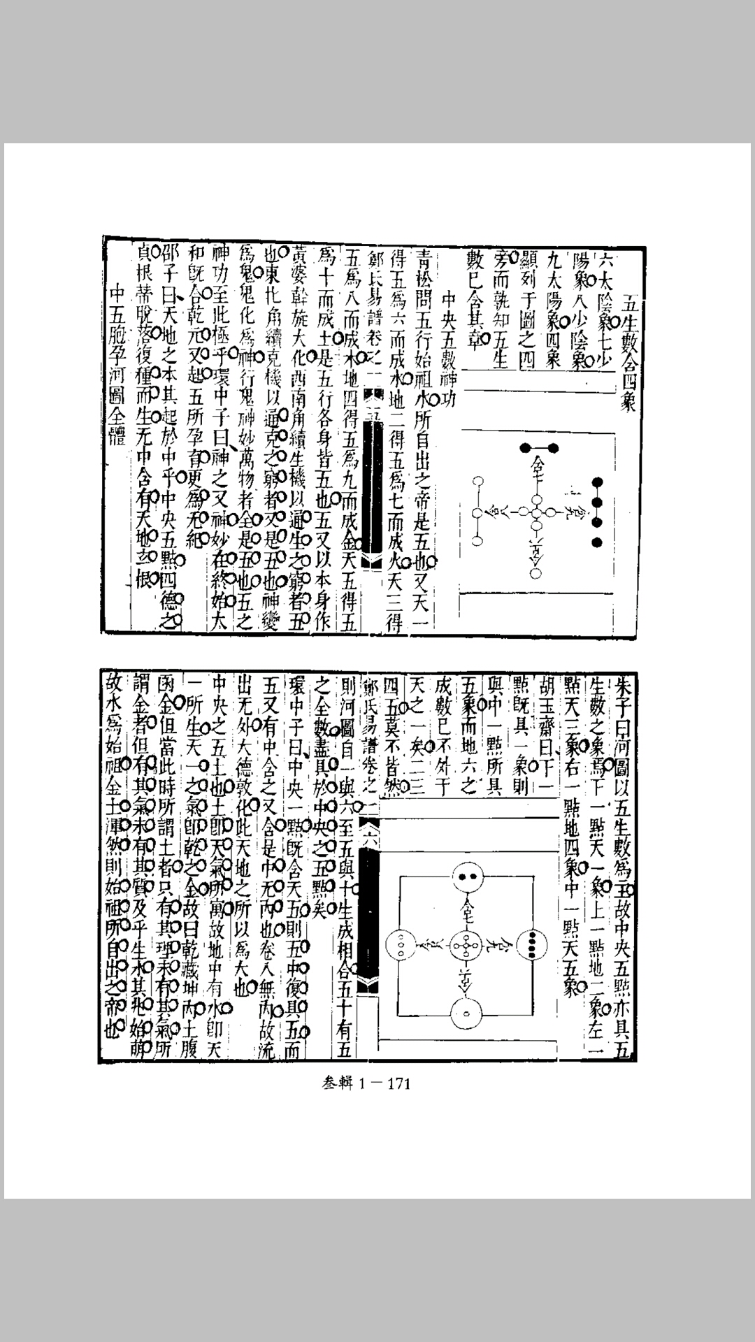 易
