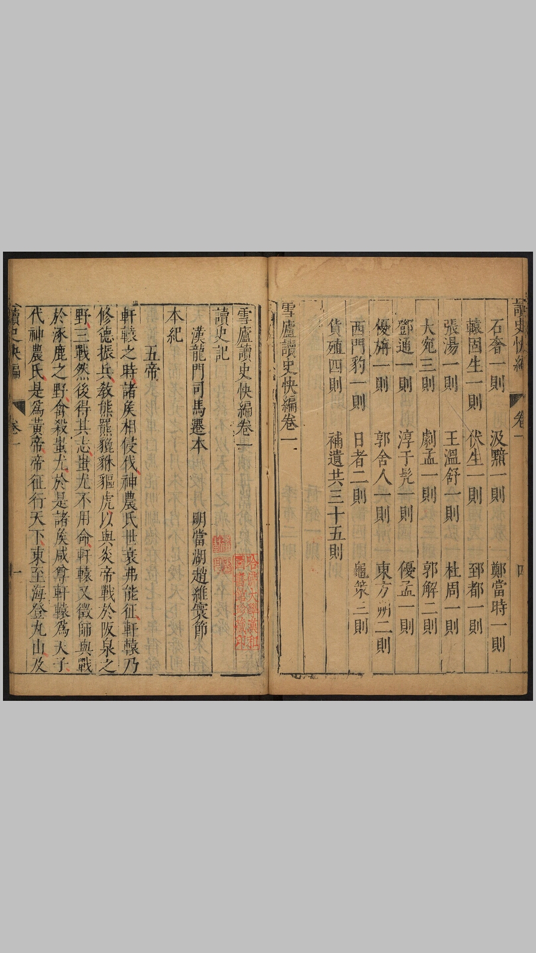 读史
