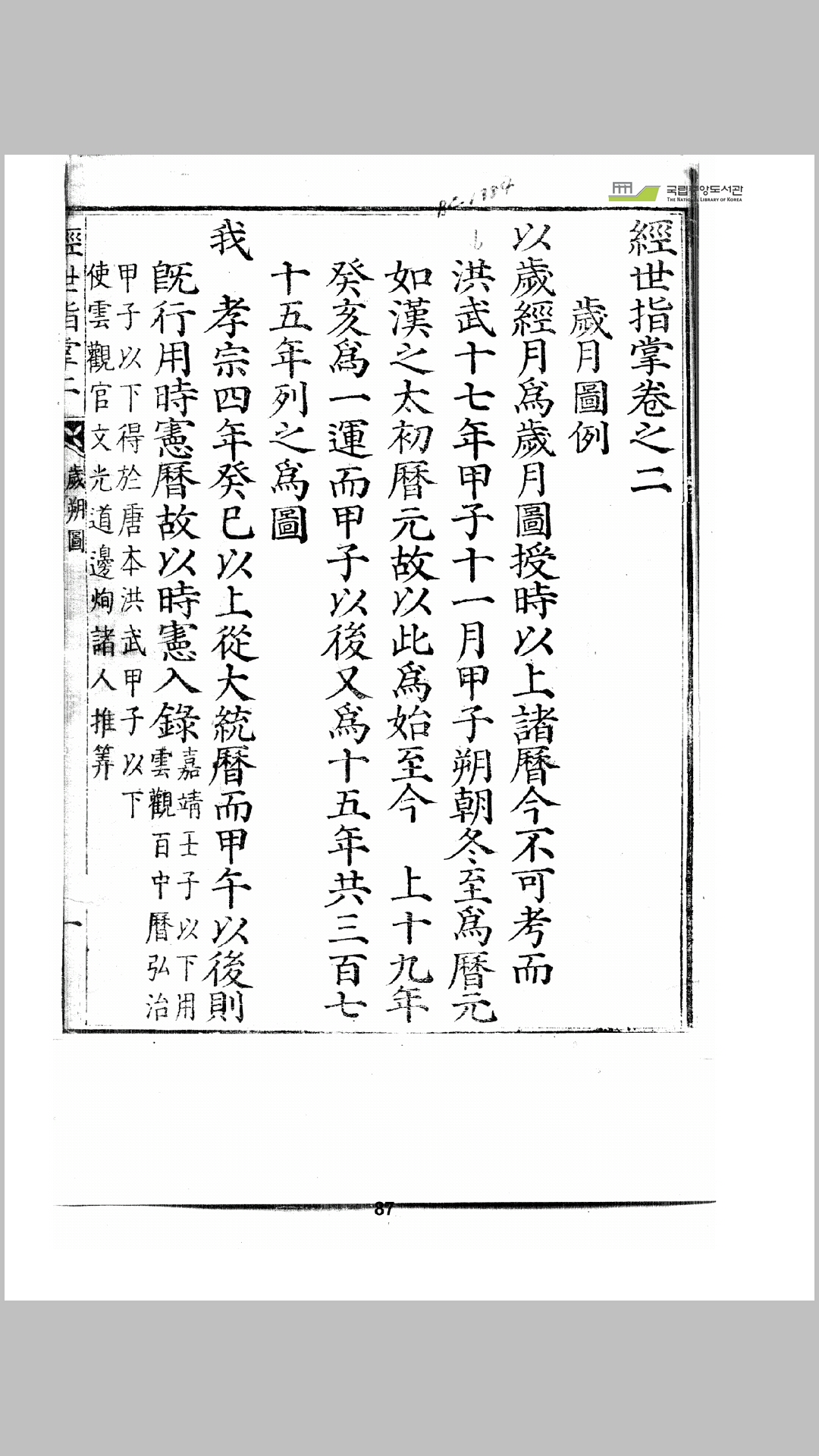 指掌