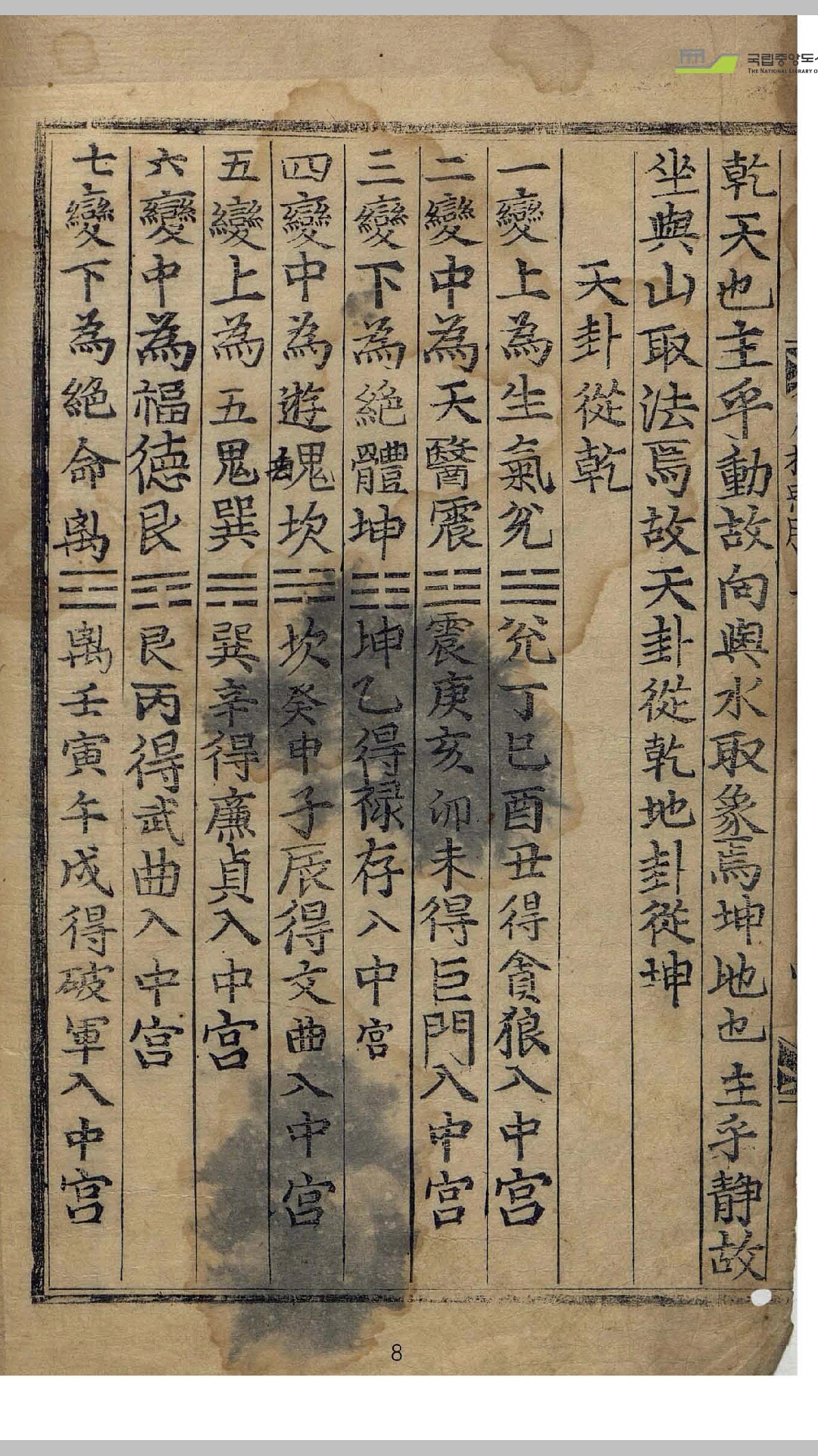 林