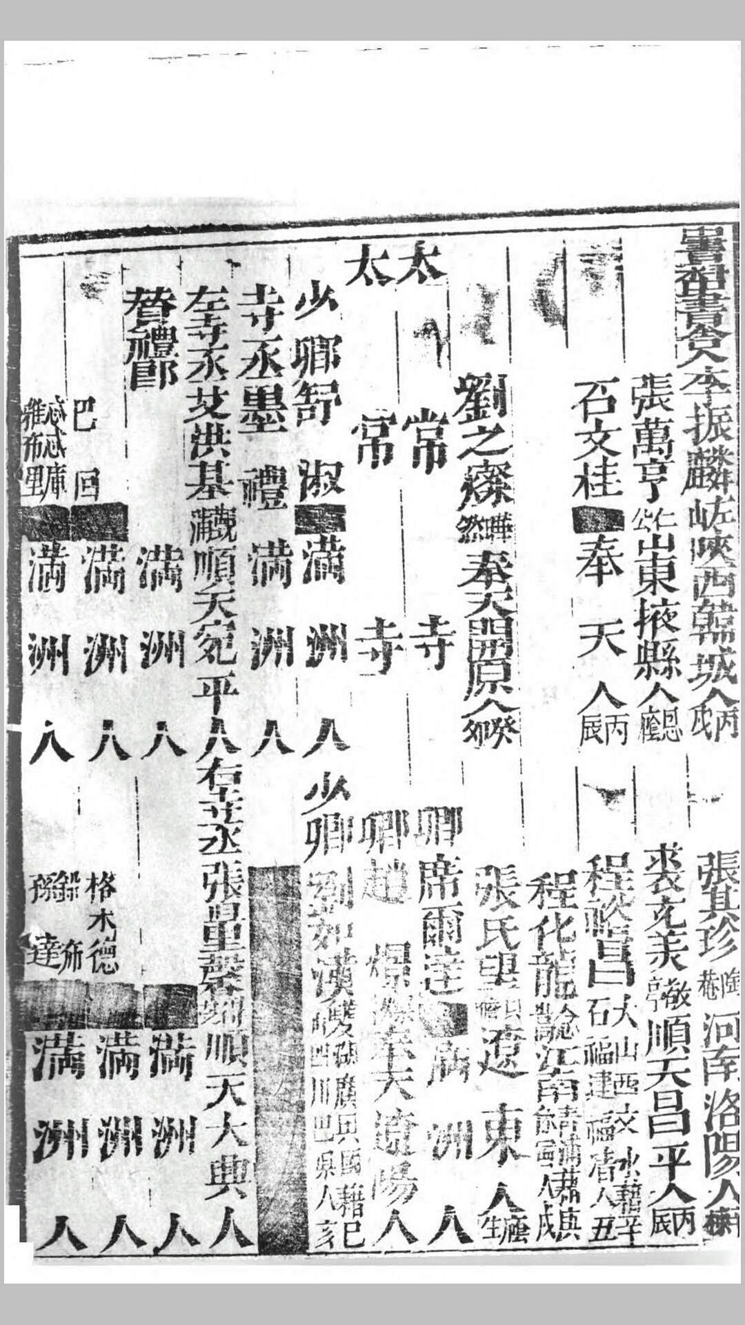 分省