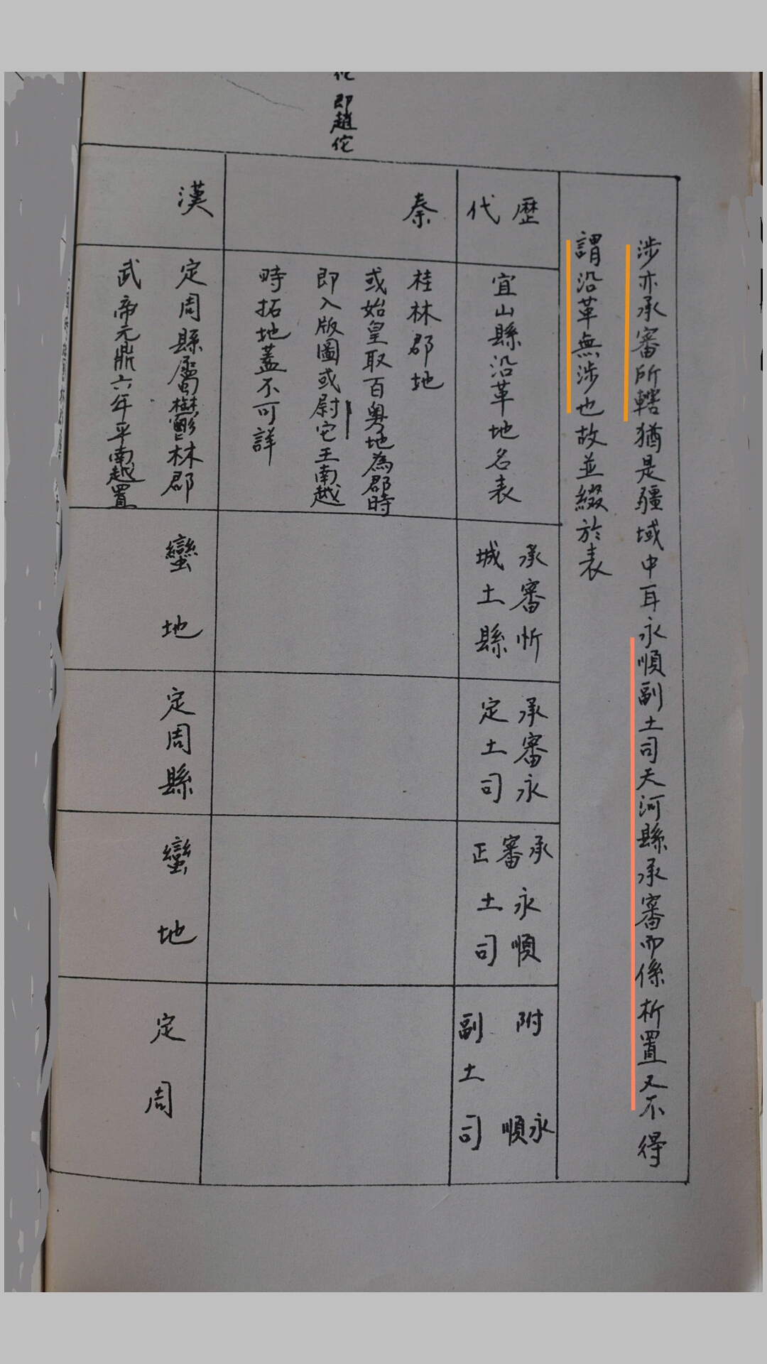 志