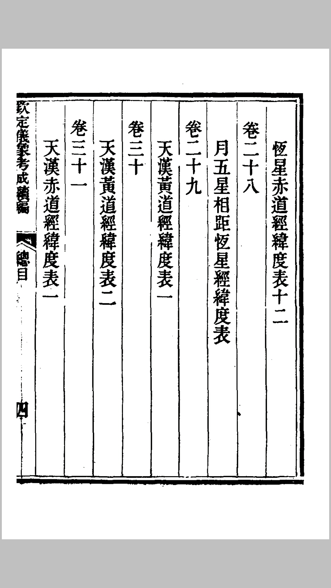 天文