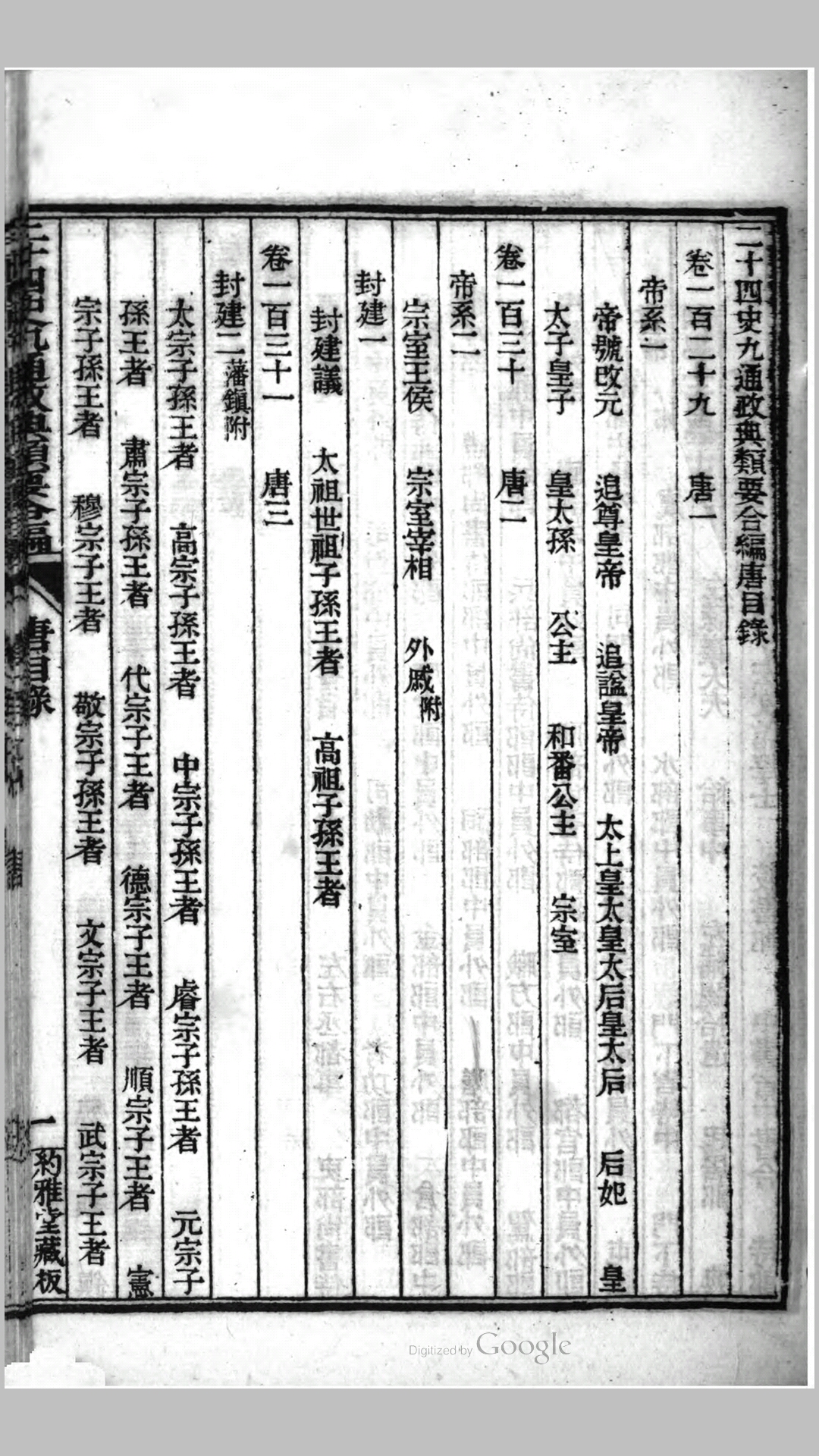 二十四史九通政典类要合编 320卷 第 2130 卷