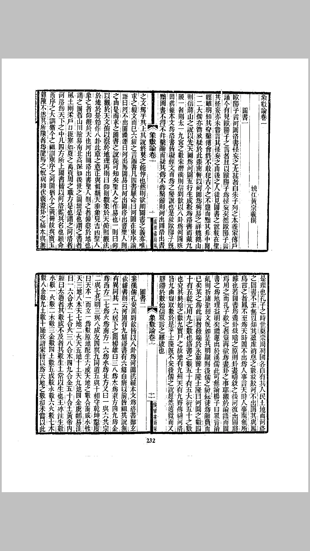 象