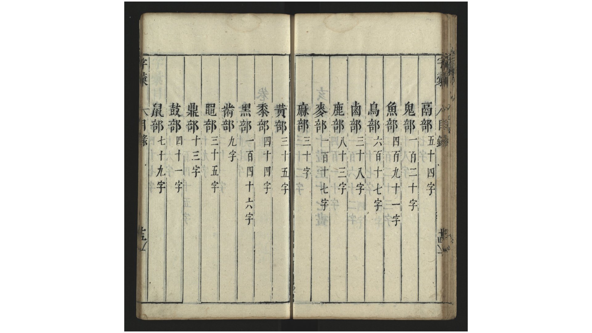 字汇