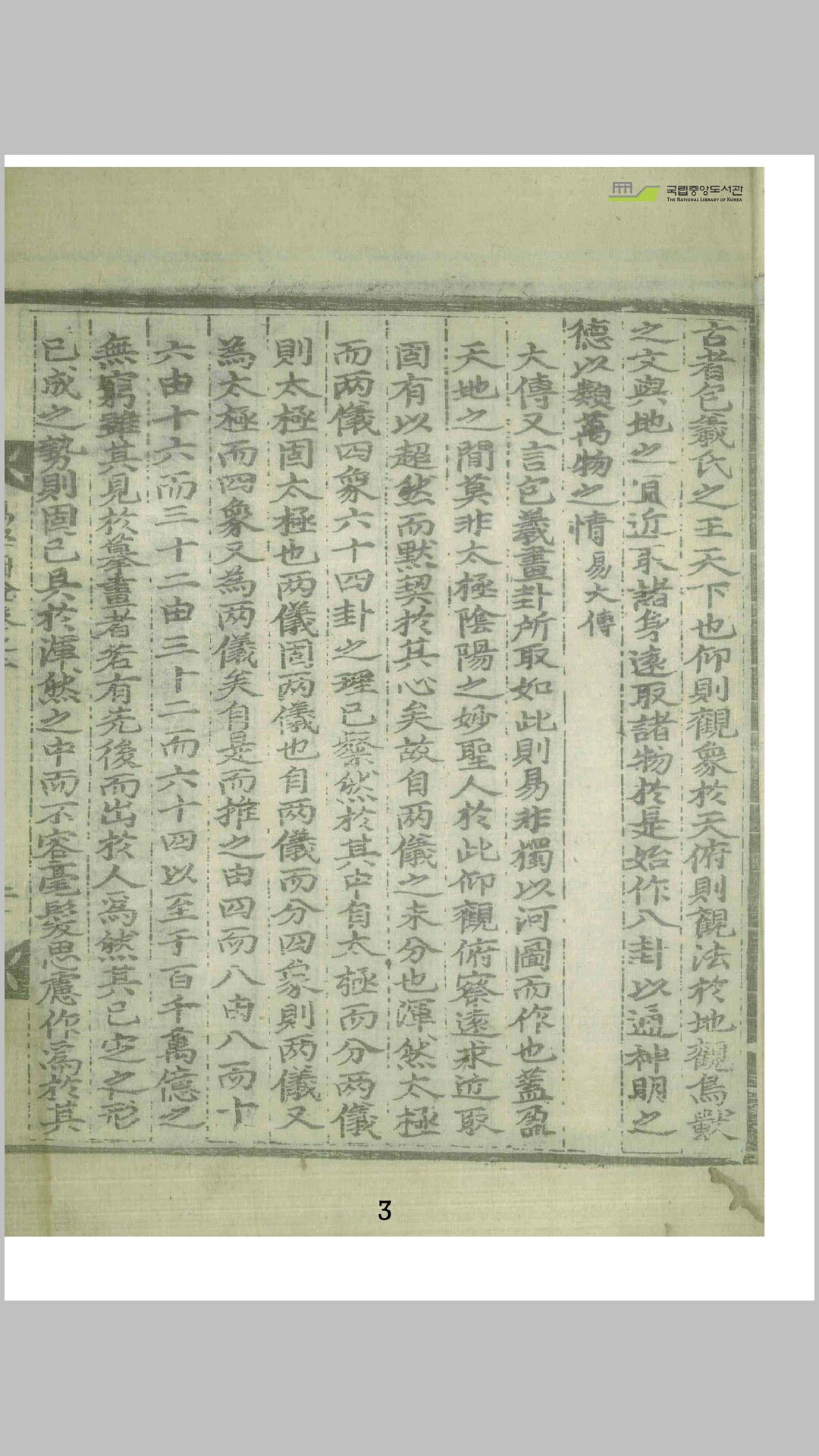 易学图