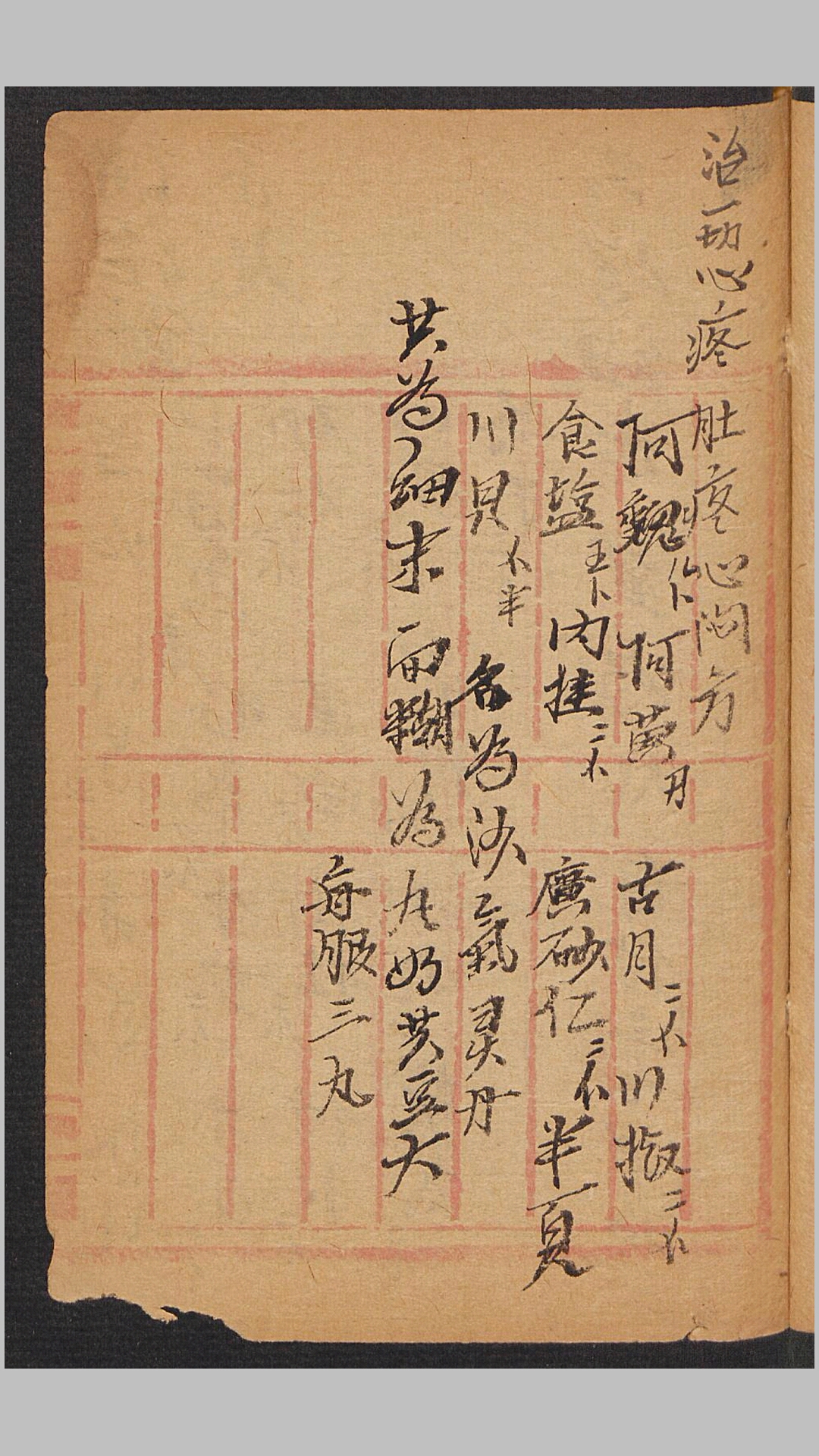 药方