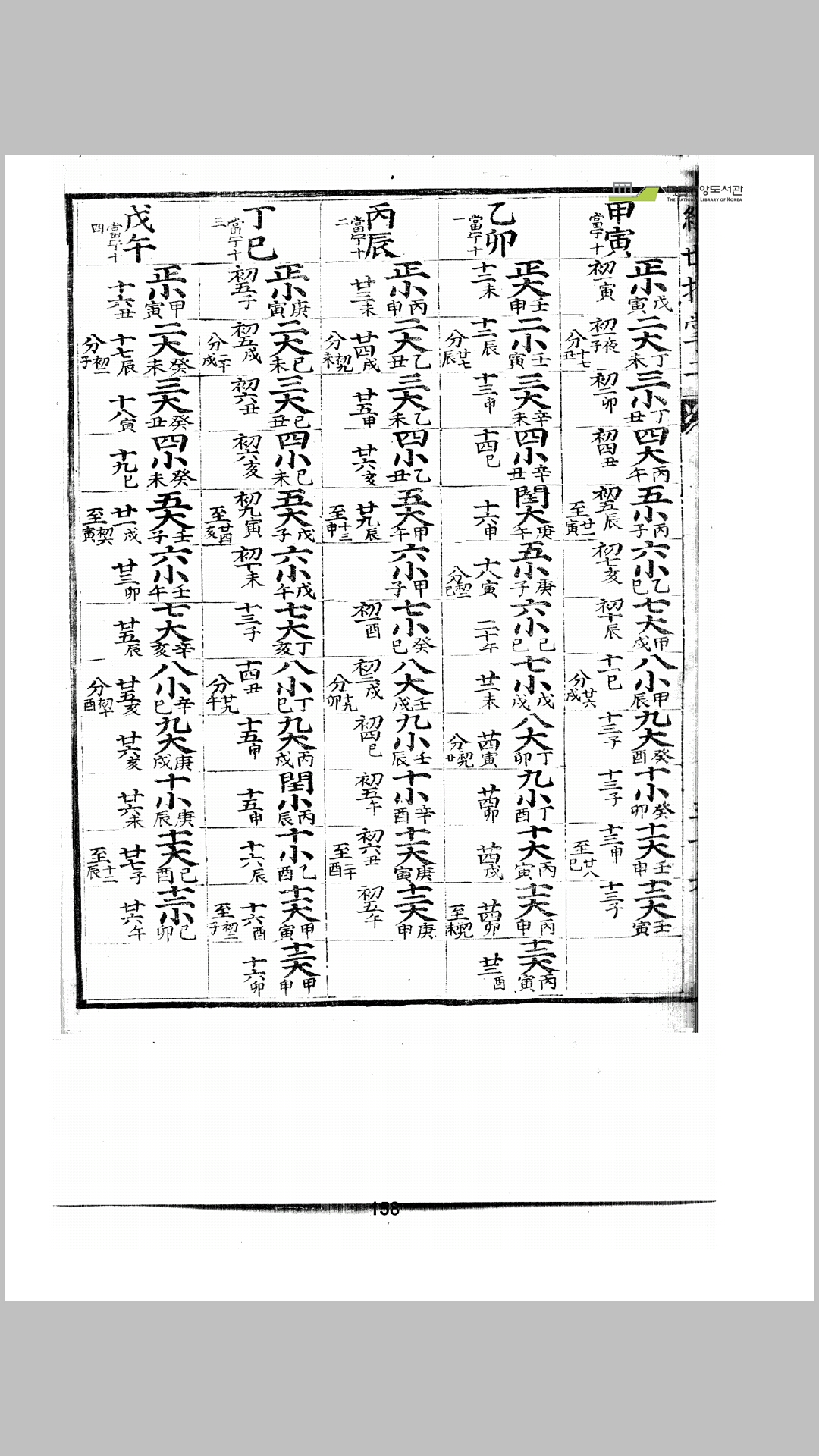 指掌