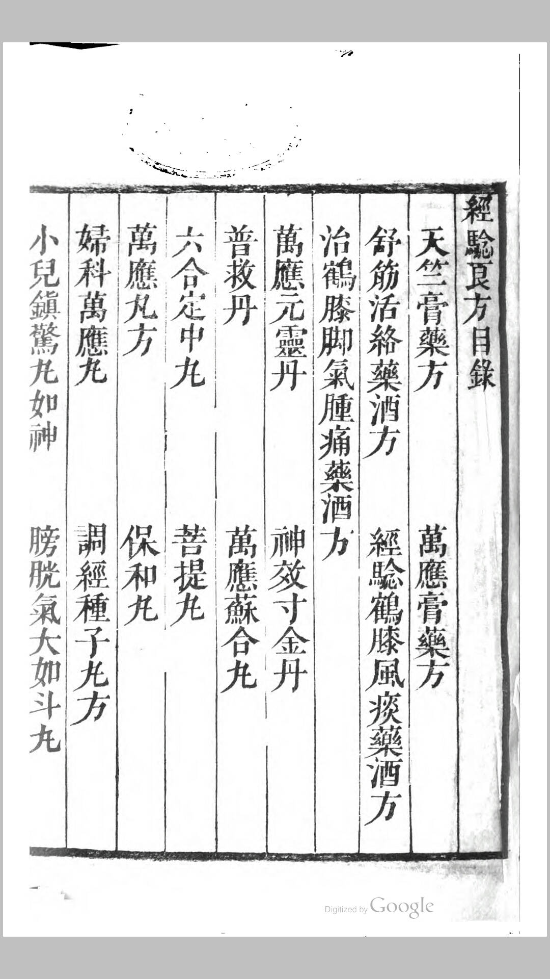 经验良方