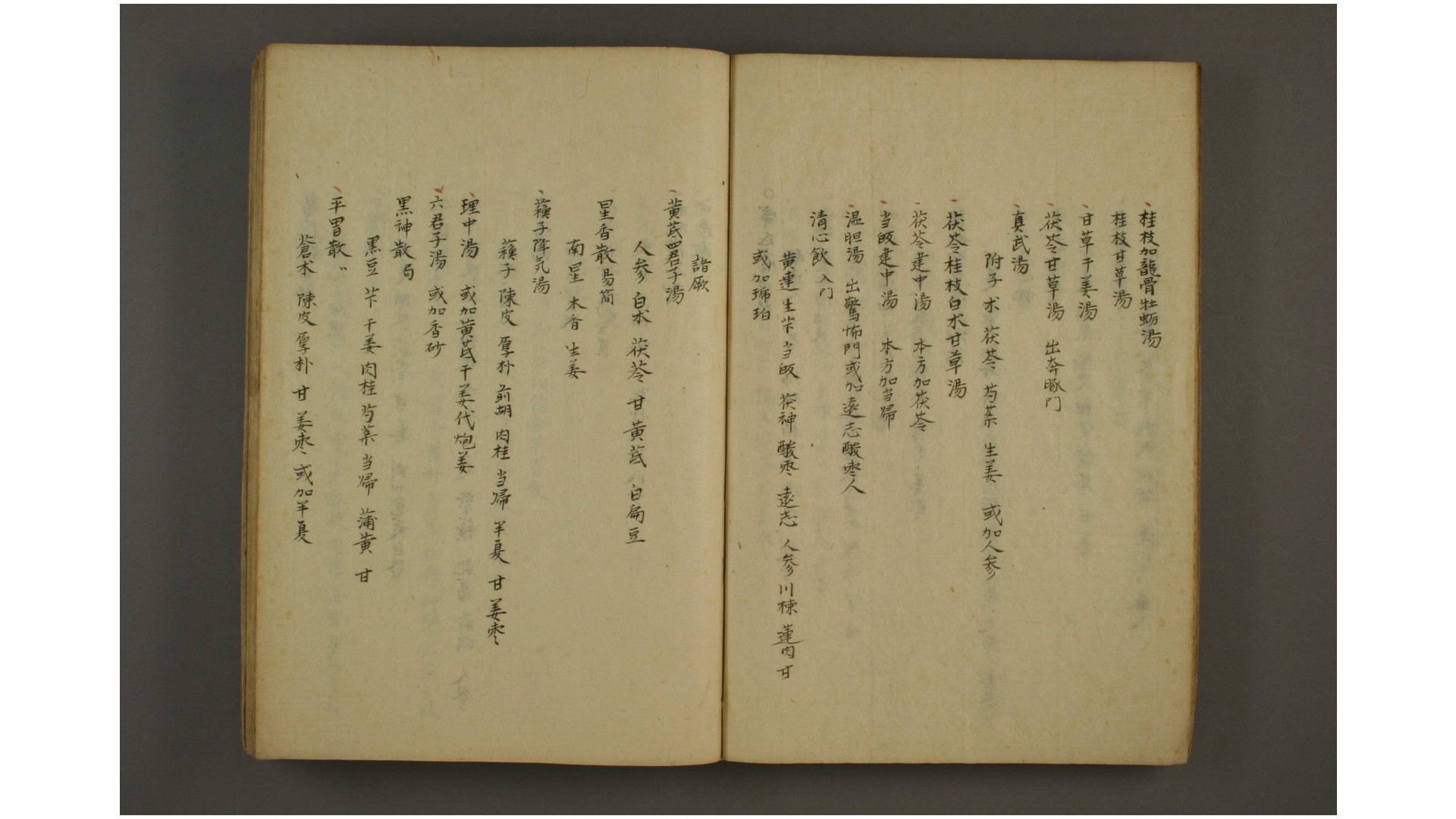 医方谱