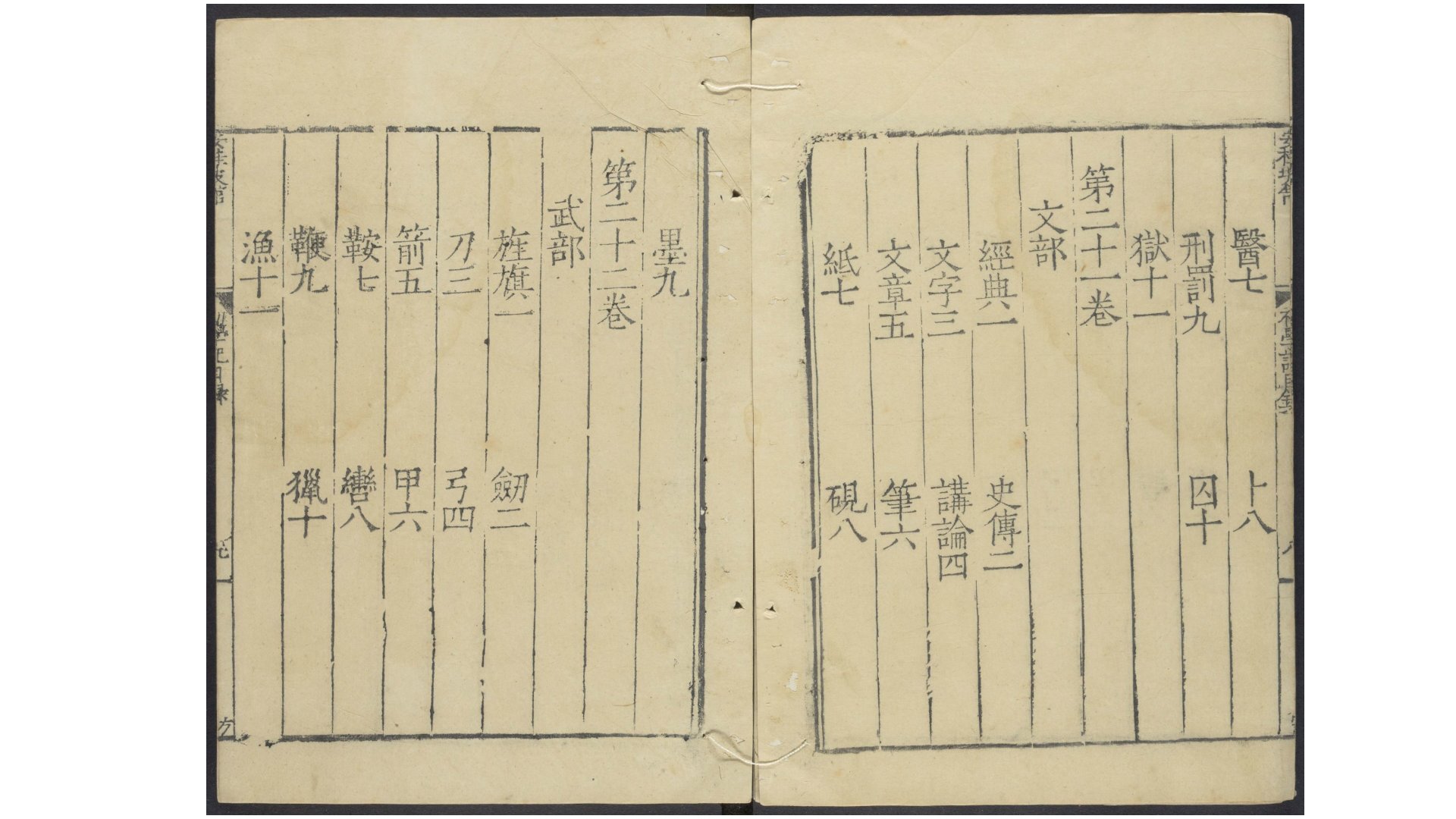 学记