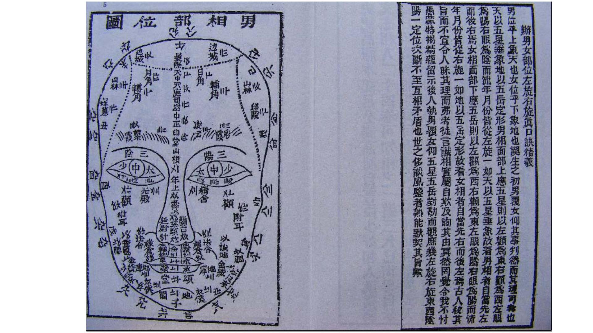 明 灵道人 《神相金较剪》古本