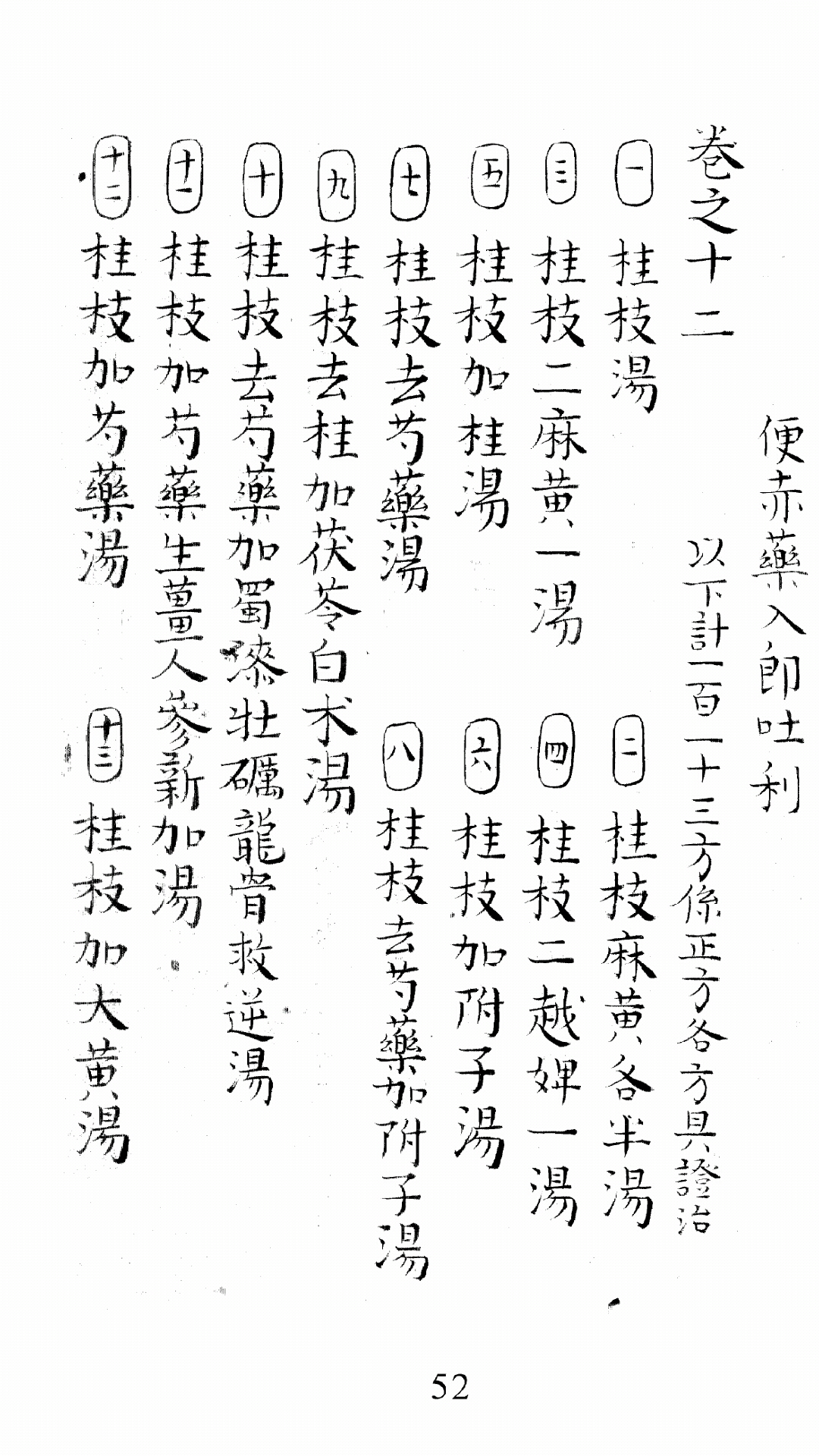 活人