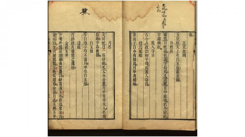 三余杂志